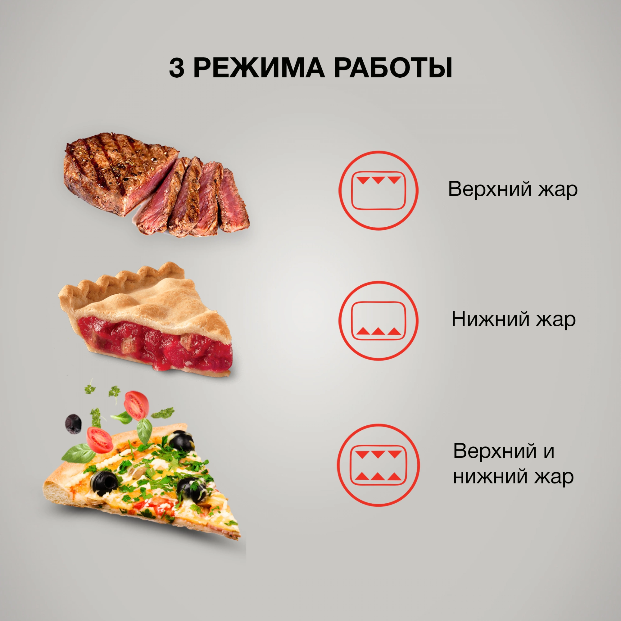 Мини-печь Starwind SMO2043, фото 5