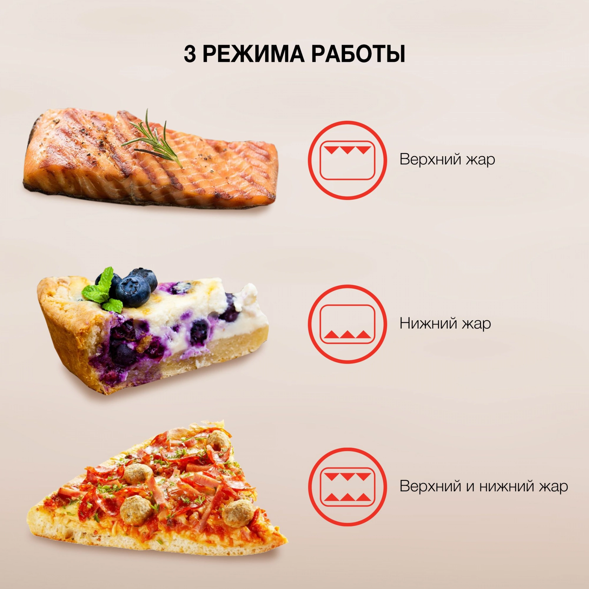 Мини-печь Starwind SMO2045, фото 4