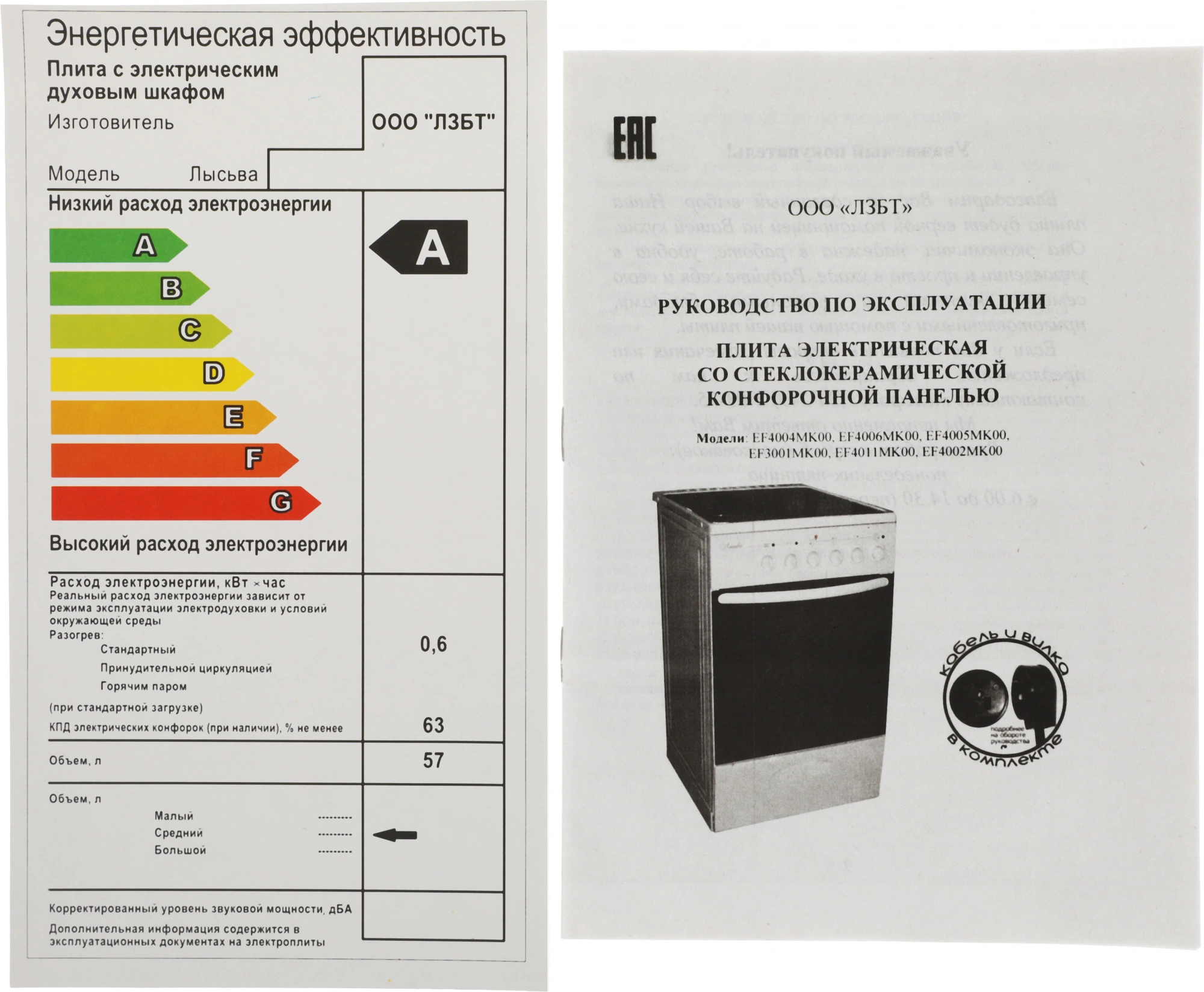 Плита Электрическая Лысьва EF4005MK00, фото 19