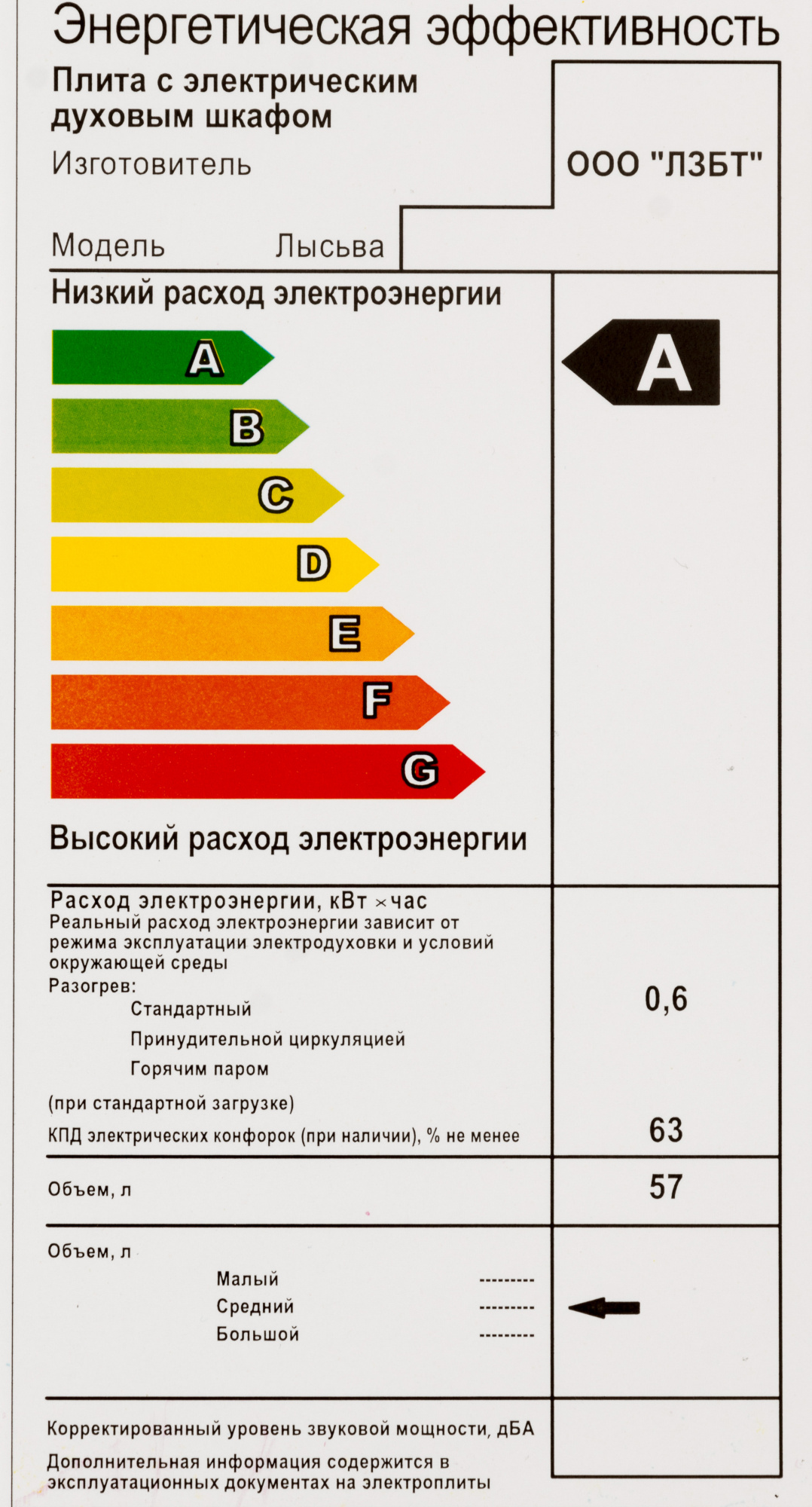 Плита Электрическая Лысьва ЭП 301 белый, фото 17