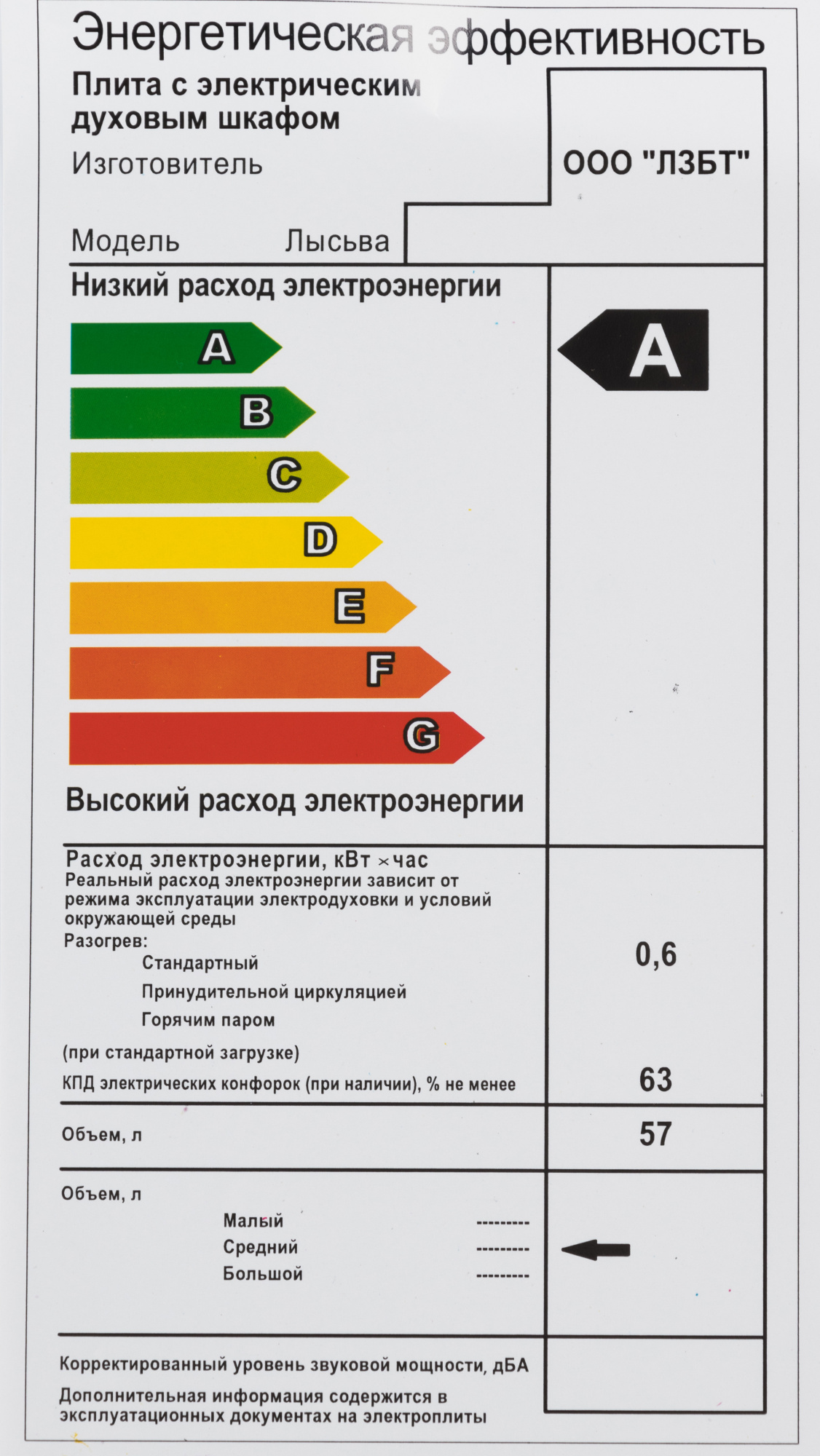 Плита Электрическая Лысьва ЭП 411 черный эмаль, фото 20
