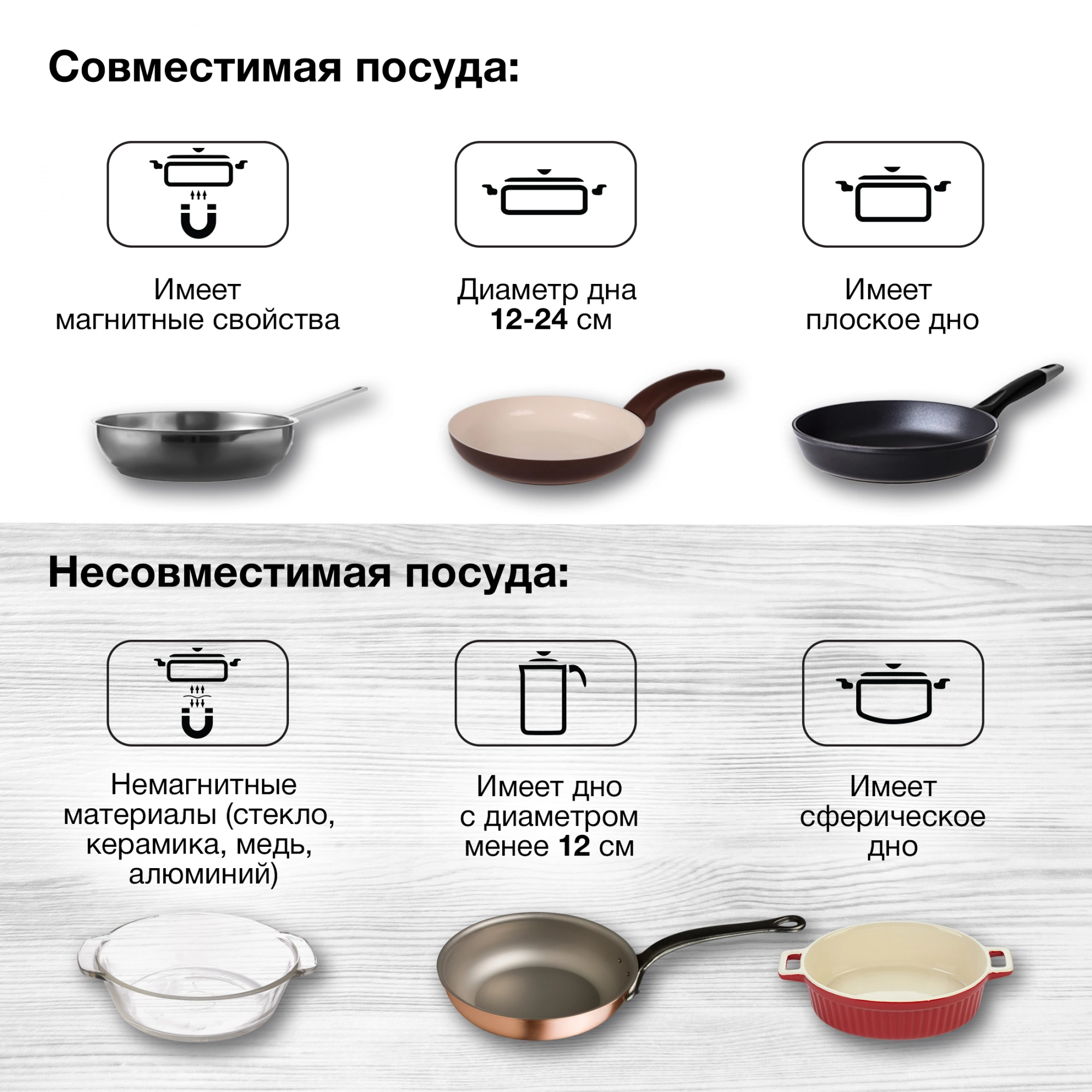 Плита Индукционная Hyundai HYC-0102, фото 28