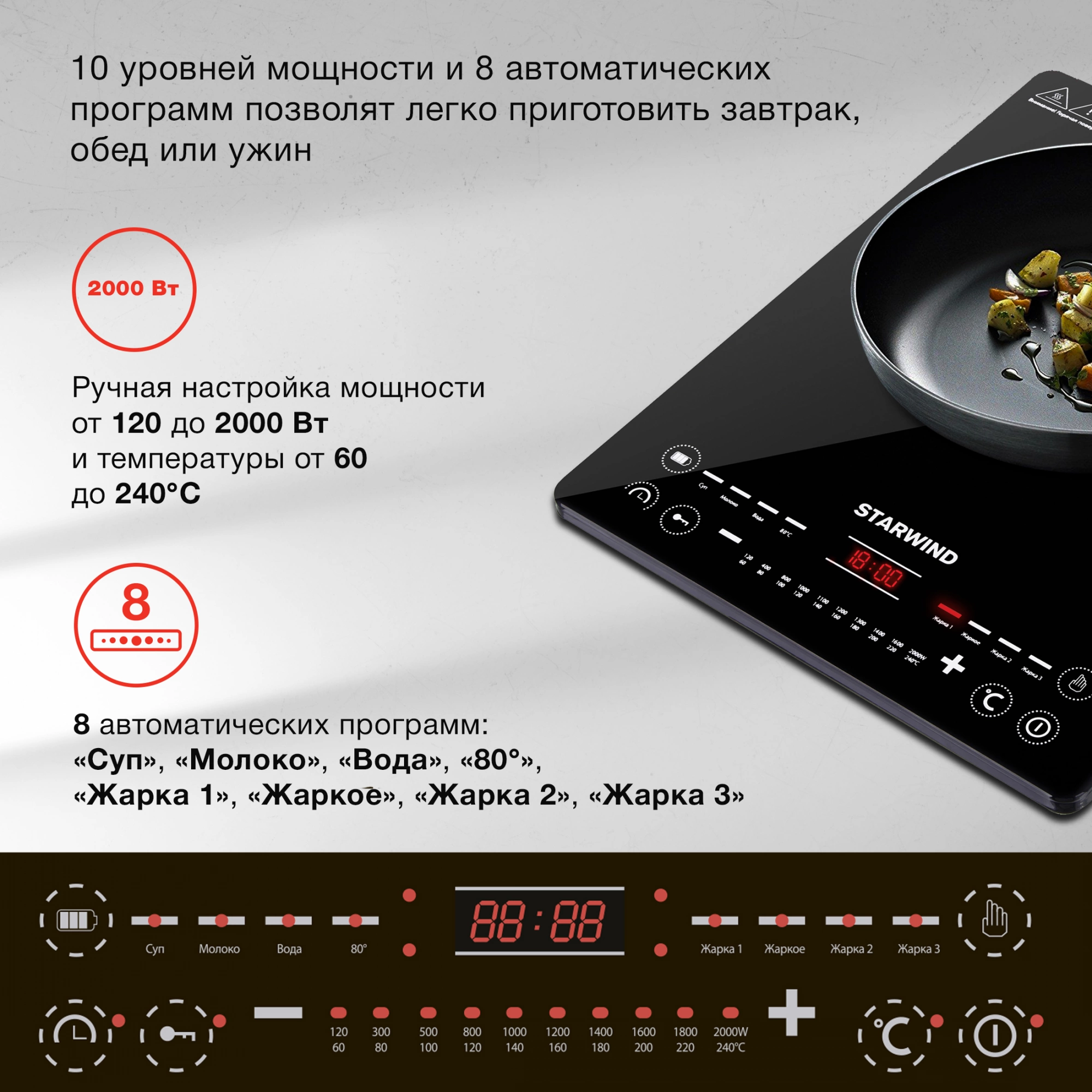 Плита Индукционная Starwind STI-1001, фото 22
