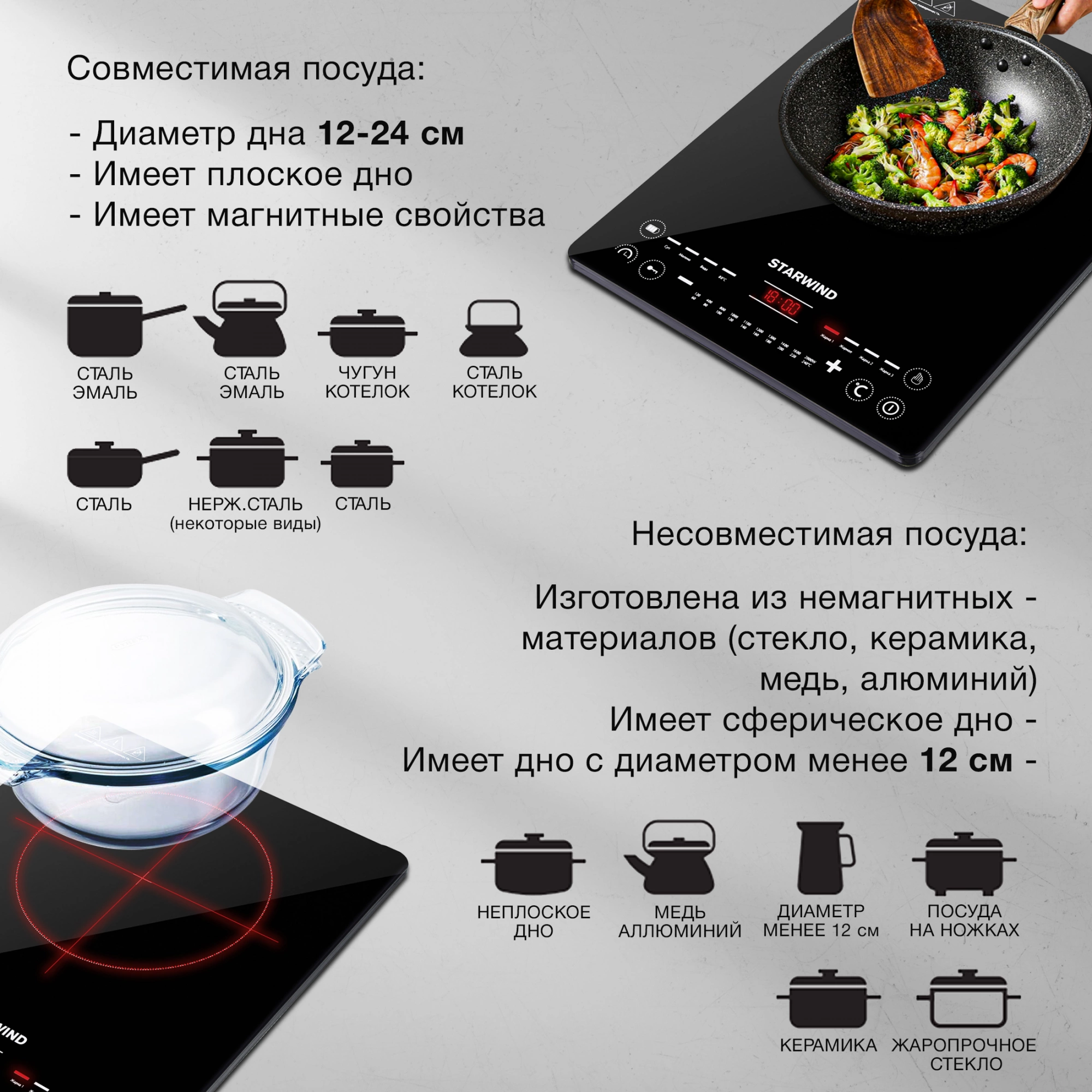 Плита Индукционная Starwind STI-1001, фото 23