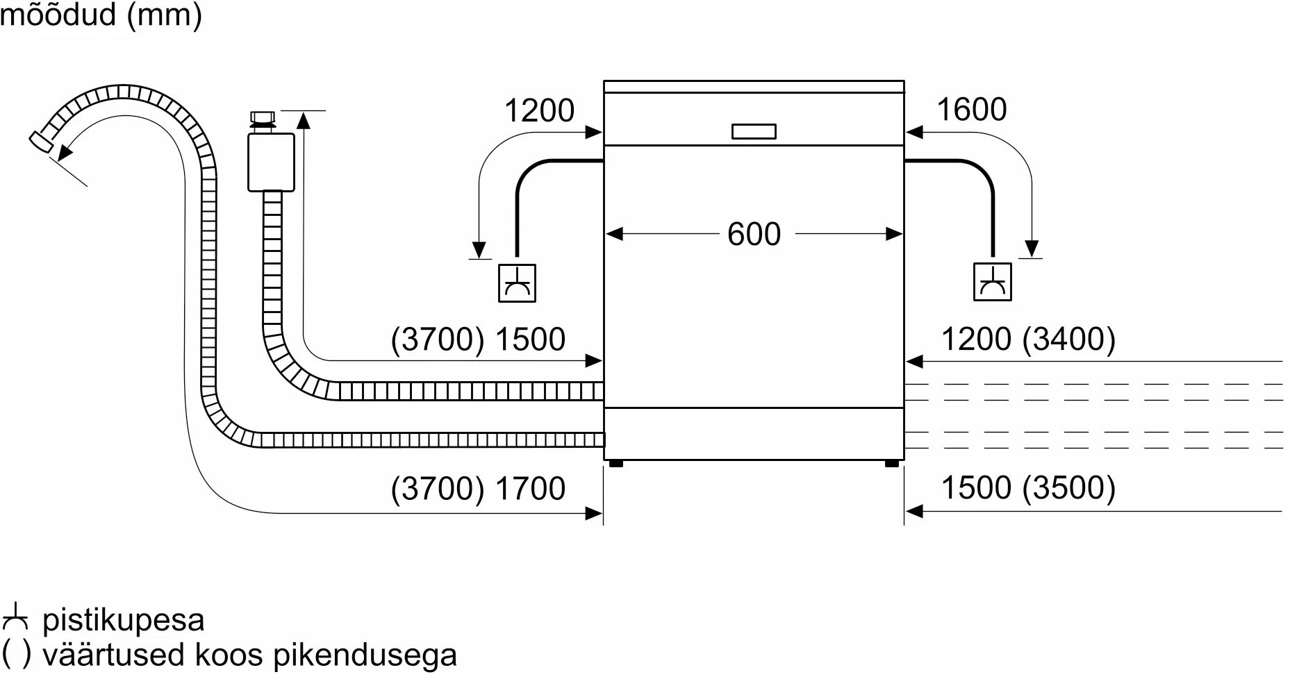 Посудомоечная машина Bosch SMS4HVW00E, фото 7