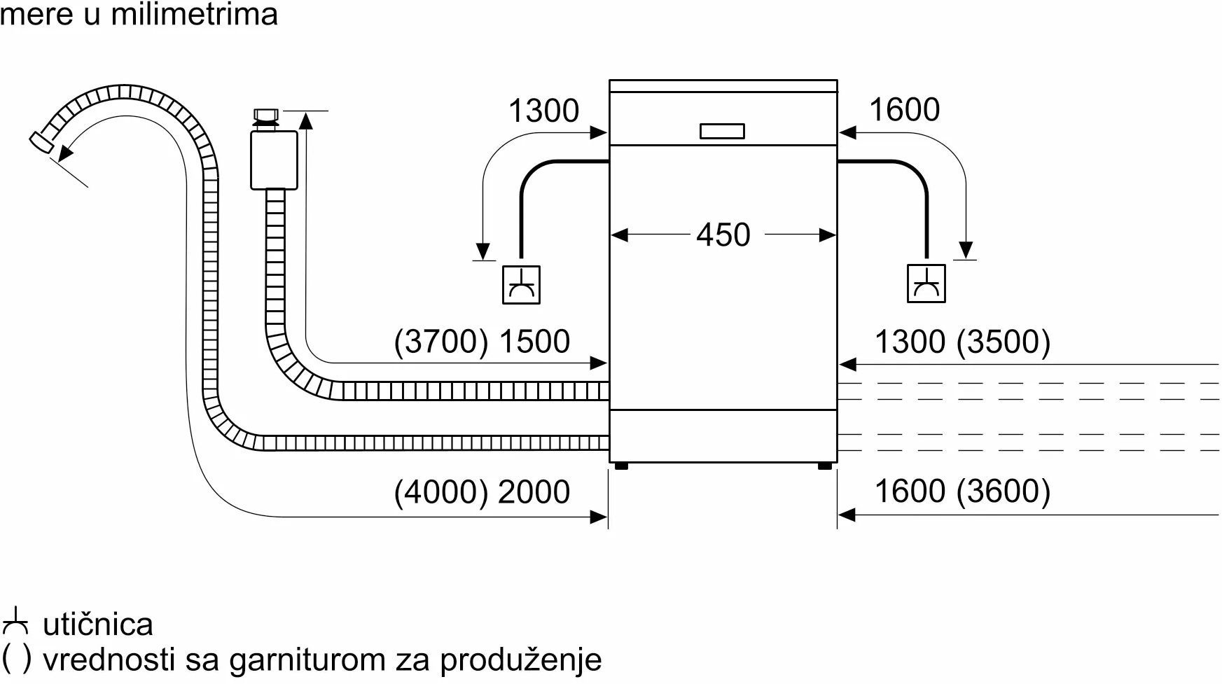 Посудомоечная машина Bosch SPS4HMI49E, фото 8