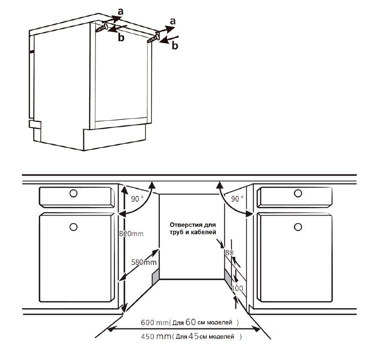 Посудомоечная машина Hyundai DF105, фото 12