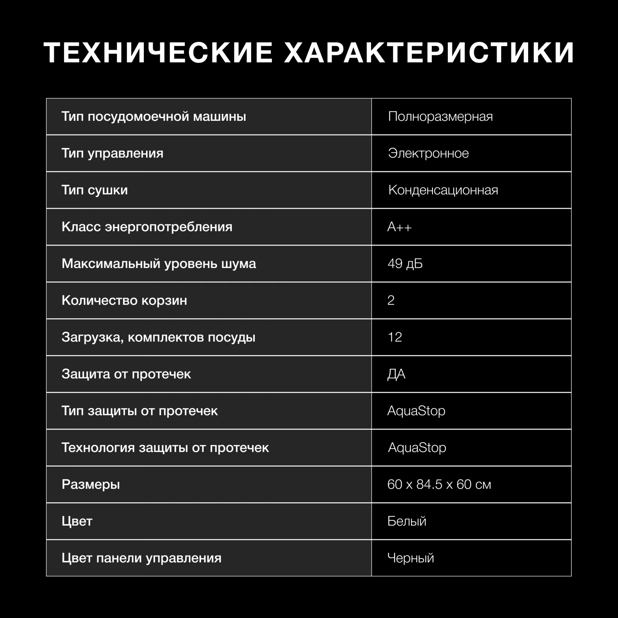 Посудомоечная машина Hyundai DF12, фото 9