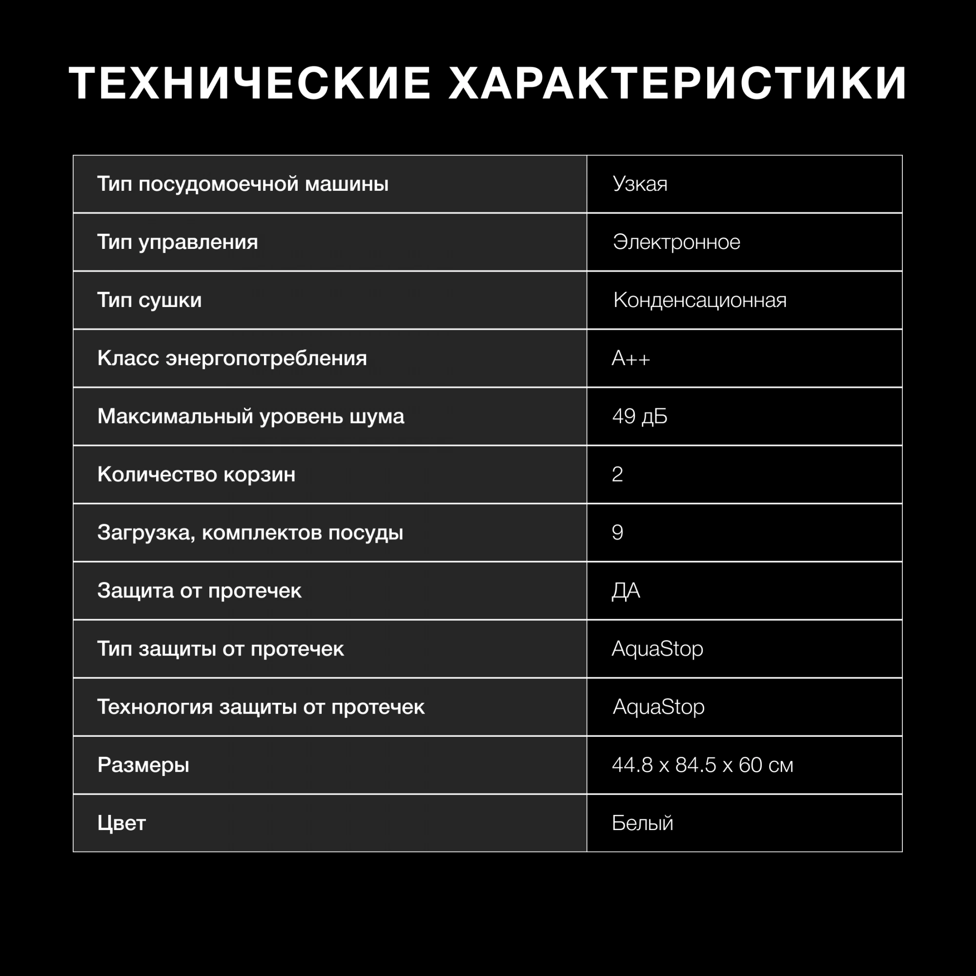 Посудомоечная машина Hyundai DF414, фото 9