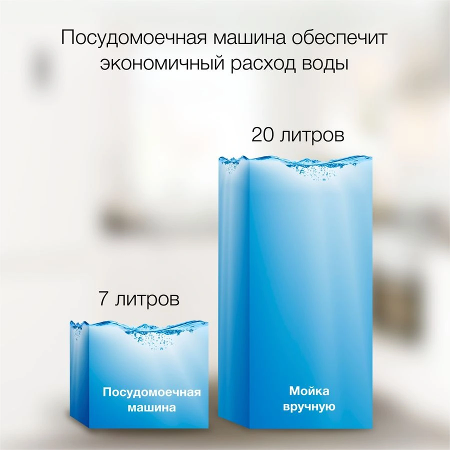 Посудомоечная машина Hyundai DT305, фото 17