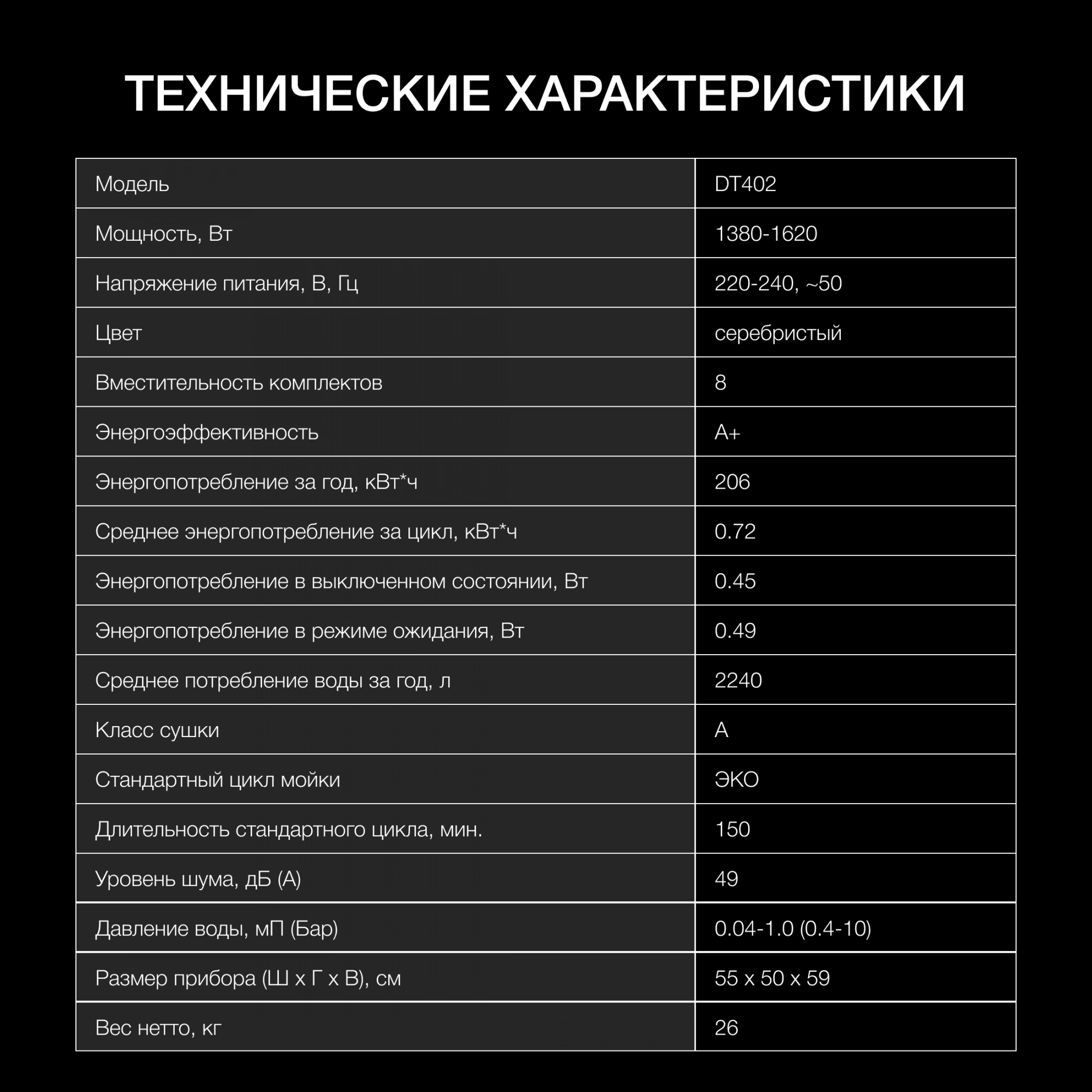 Посудомоечная машина Hyundai DT402, фото 19