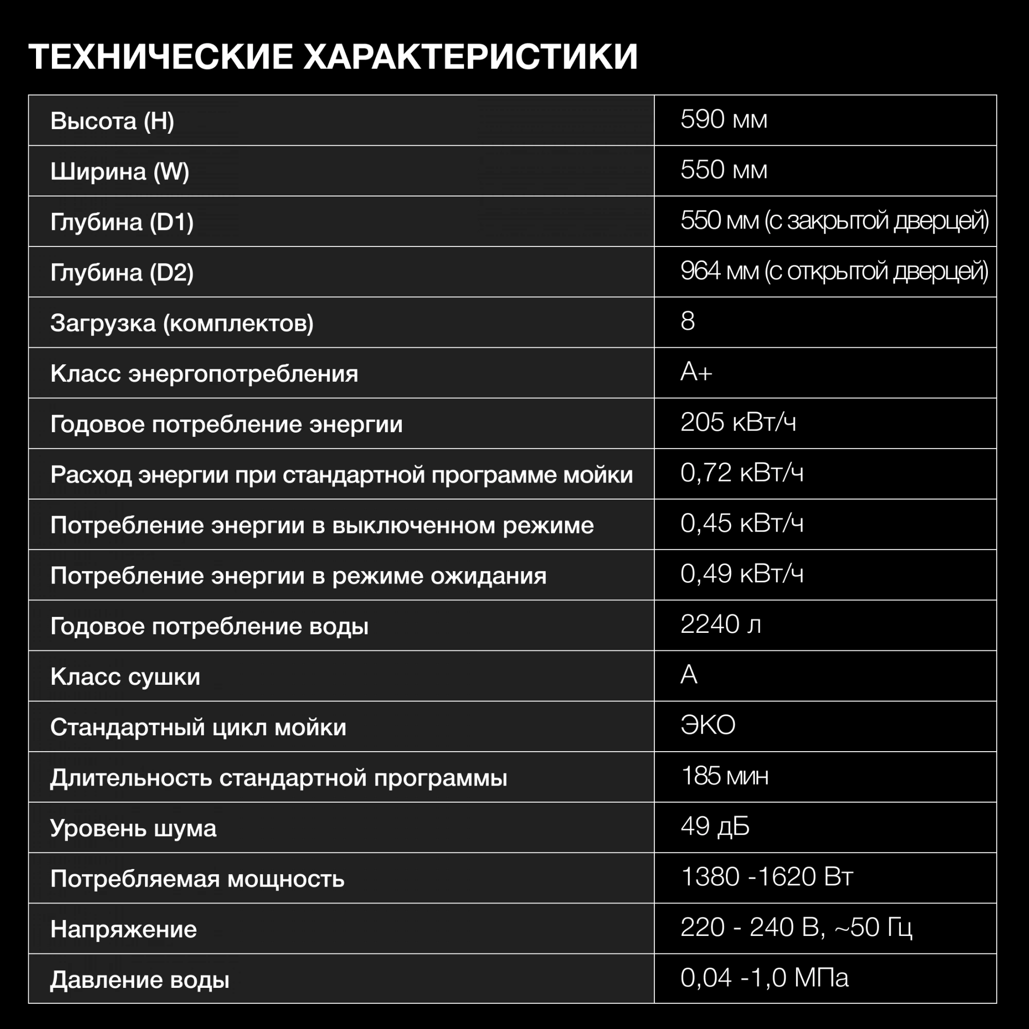 Посудомоечная машина Hyundai DT403, превью предыдущего фото