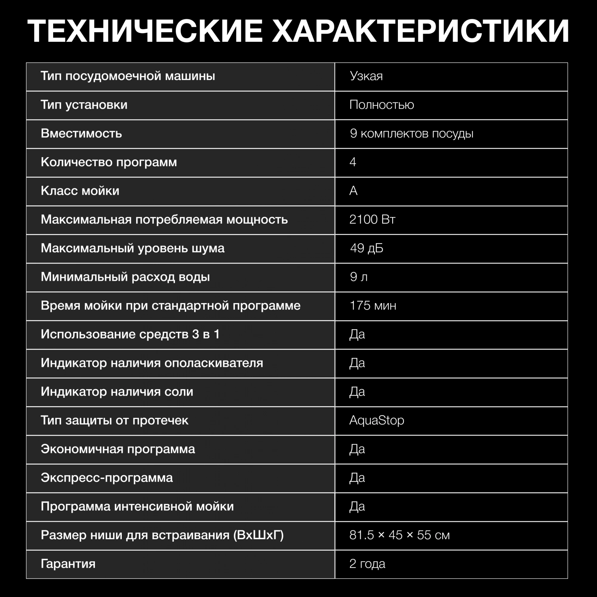 Посудомоечная машина Hyundai HBD 440P, фото 35