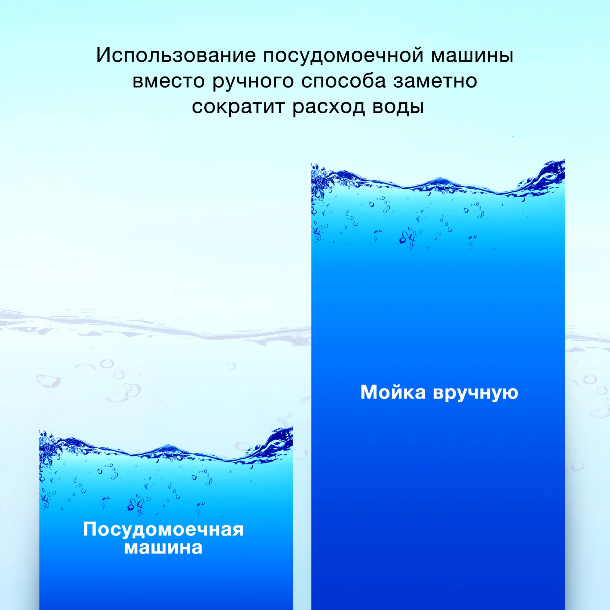 Посудомоечная машина Hyundai HBD 450, фото 32