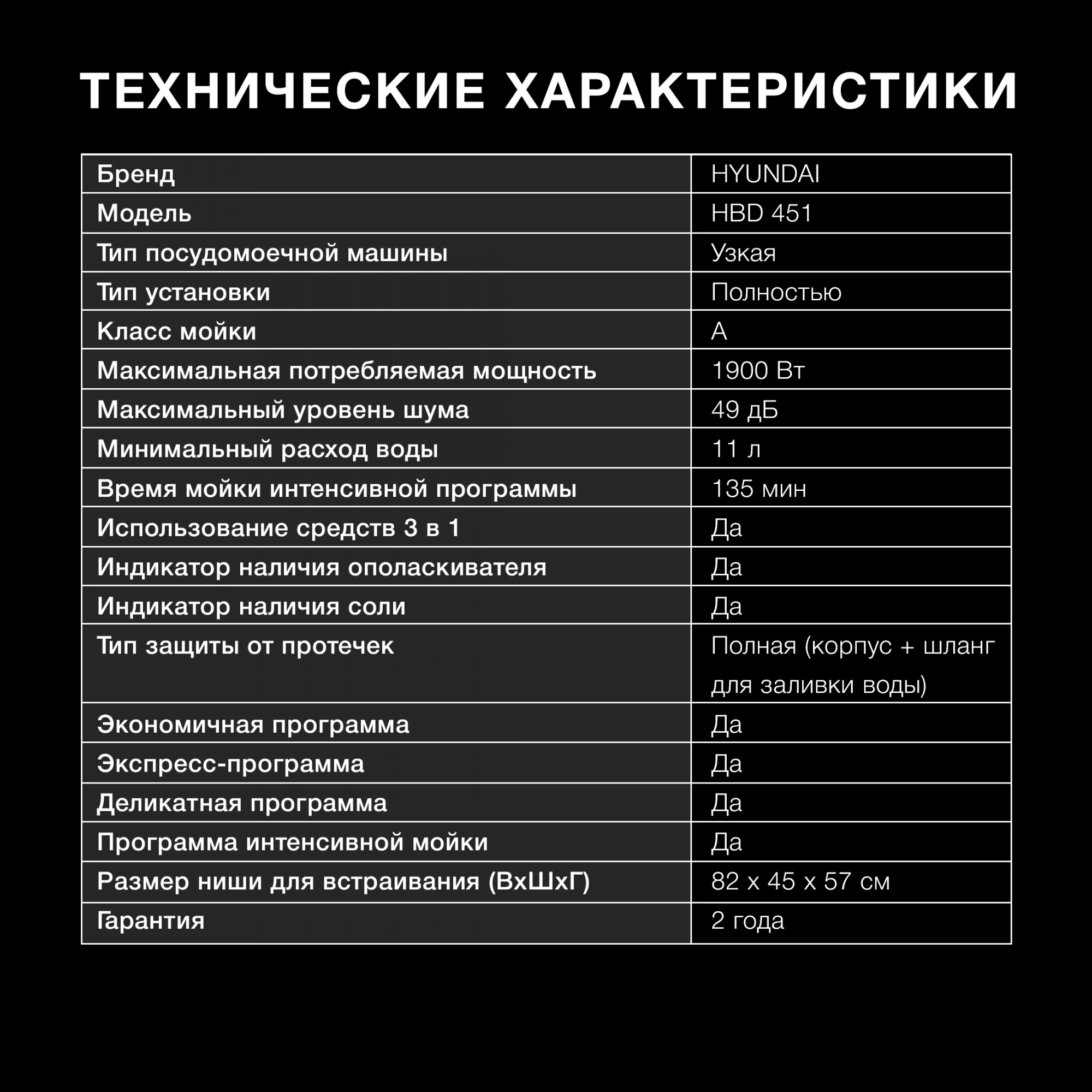 Посудомоечная машина Hyundai HBD 451, фото 24