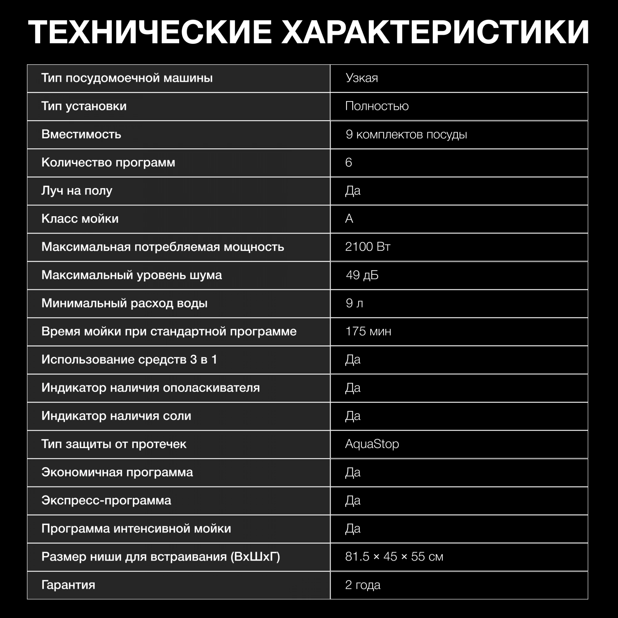 Посудомоечная машина Hyundai HBD 460, фото 38