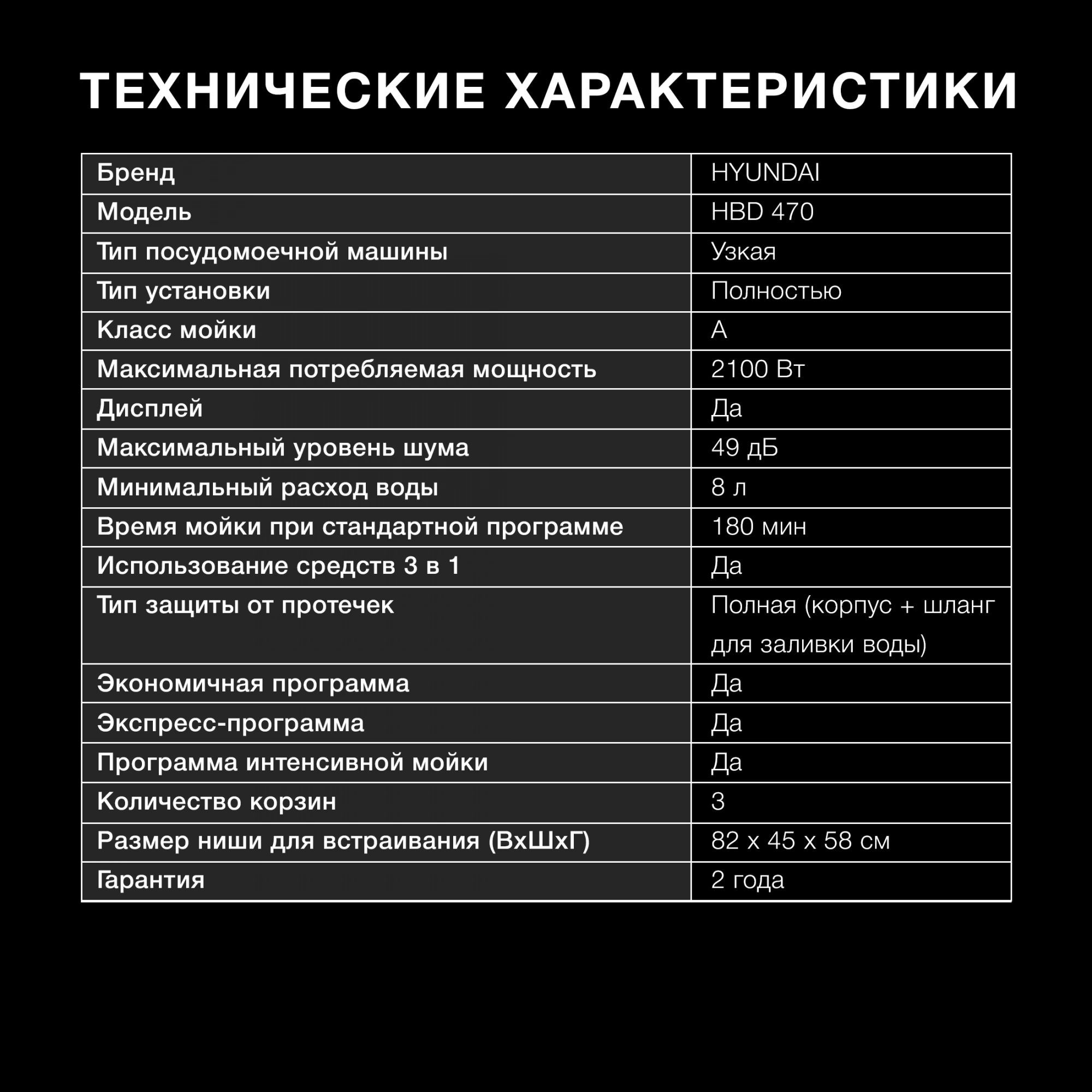 Посудомоечная машина Hyundai HBD 470, фото 16