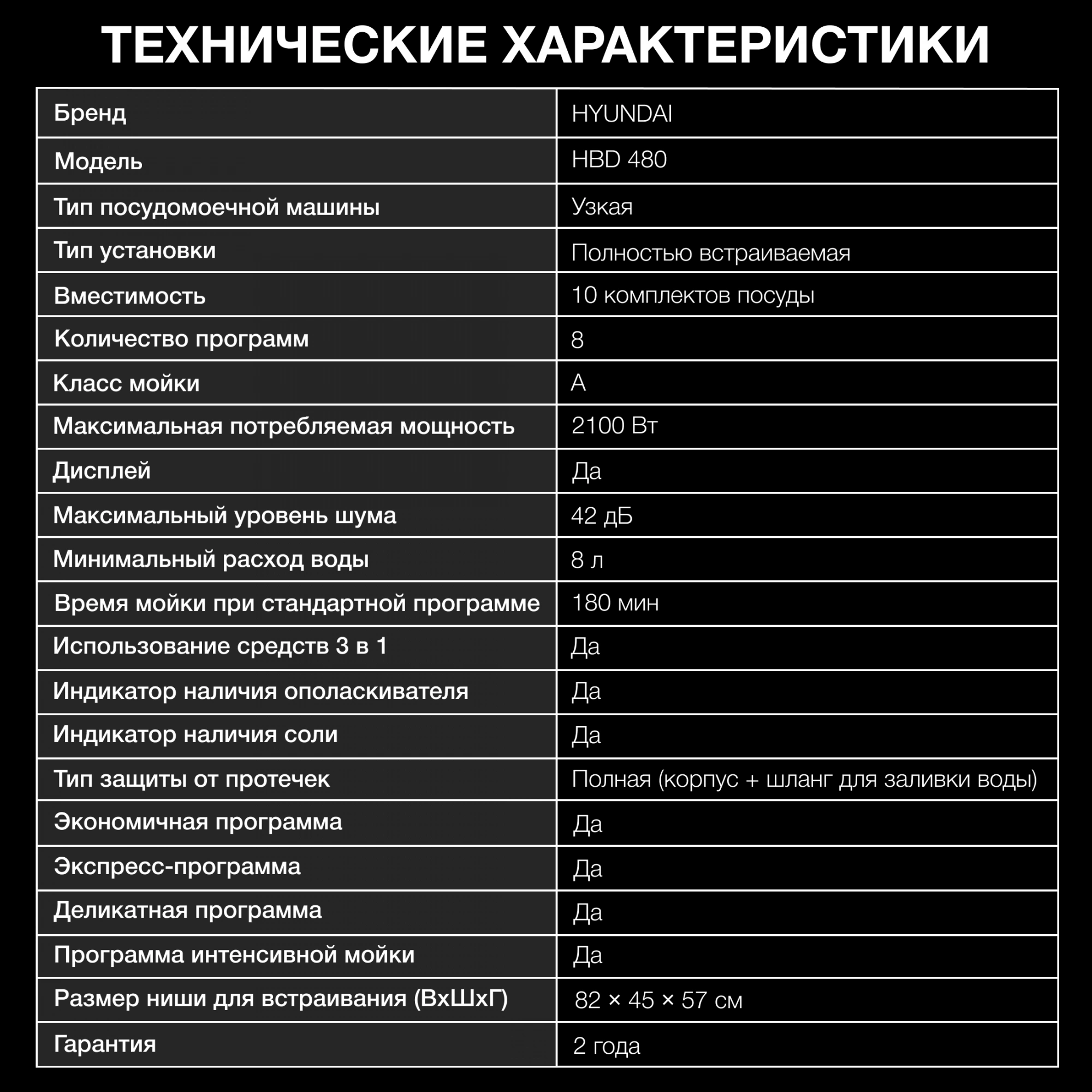 Посудомоечная машина Hyundai HBD 480, фото 37