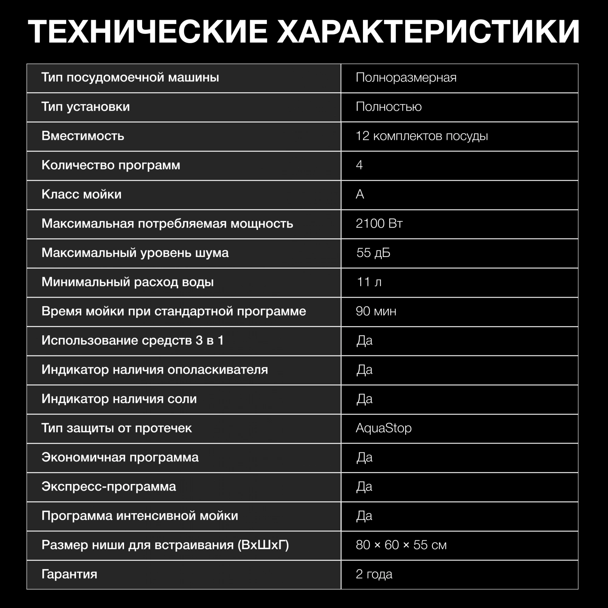 Посудомоечная машина Hyundai HBD 640P, фото 38