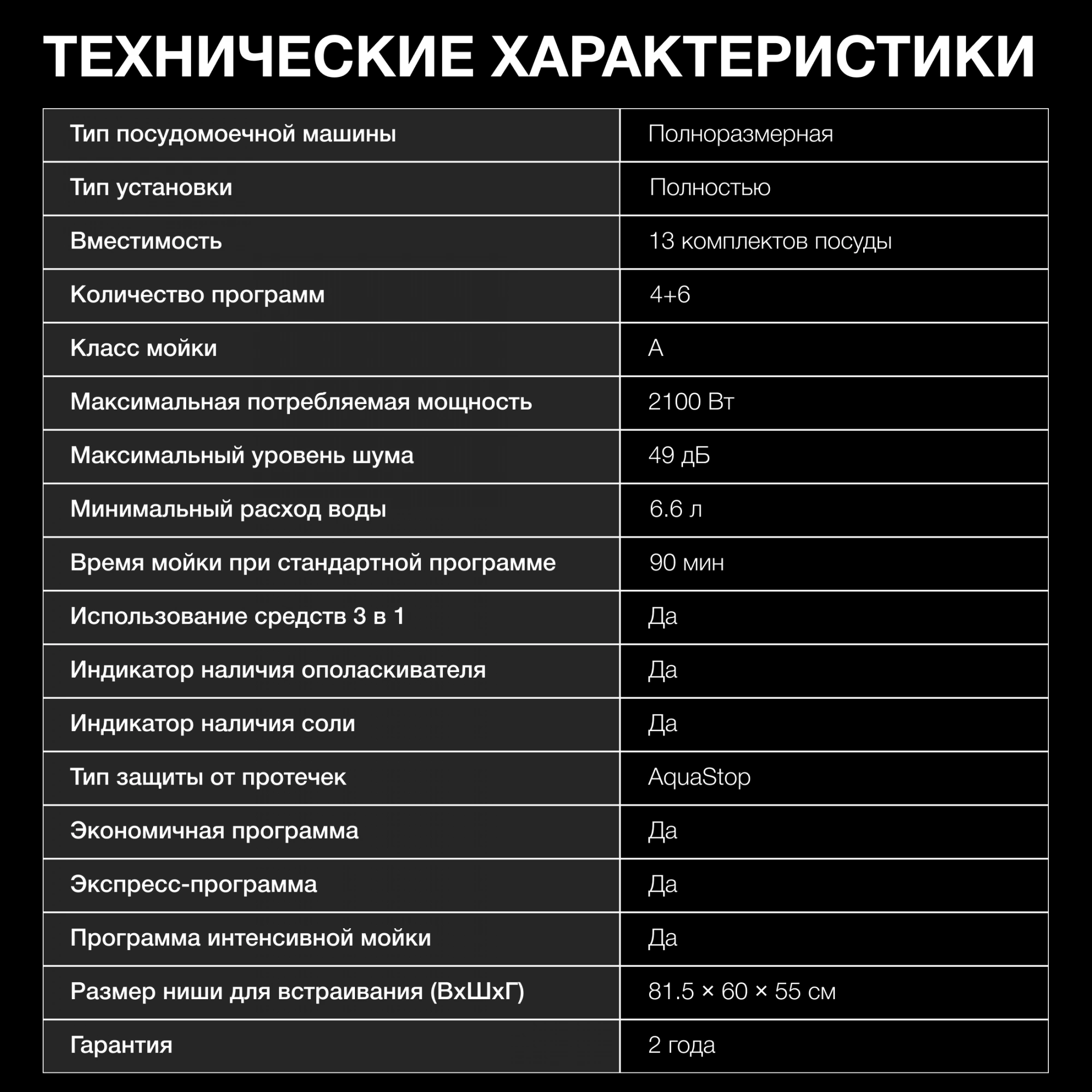 Посудомоечная машина Hyundai HBD 645, превью предыдущего фото
