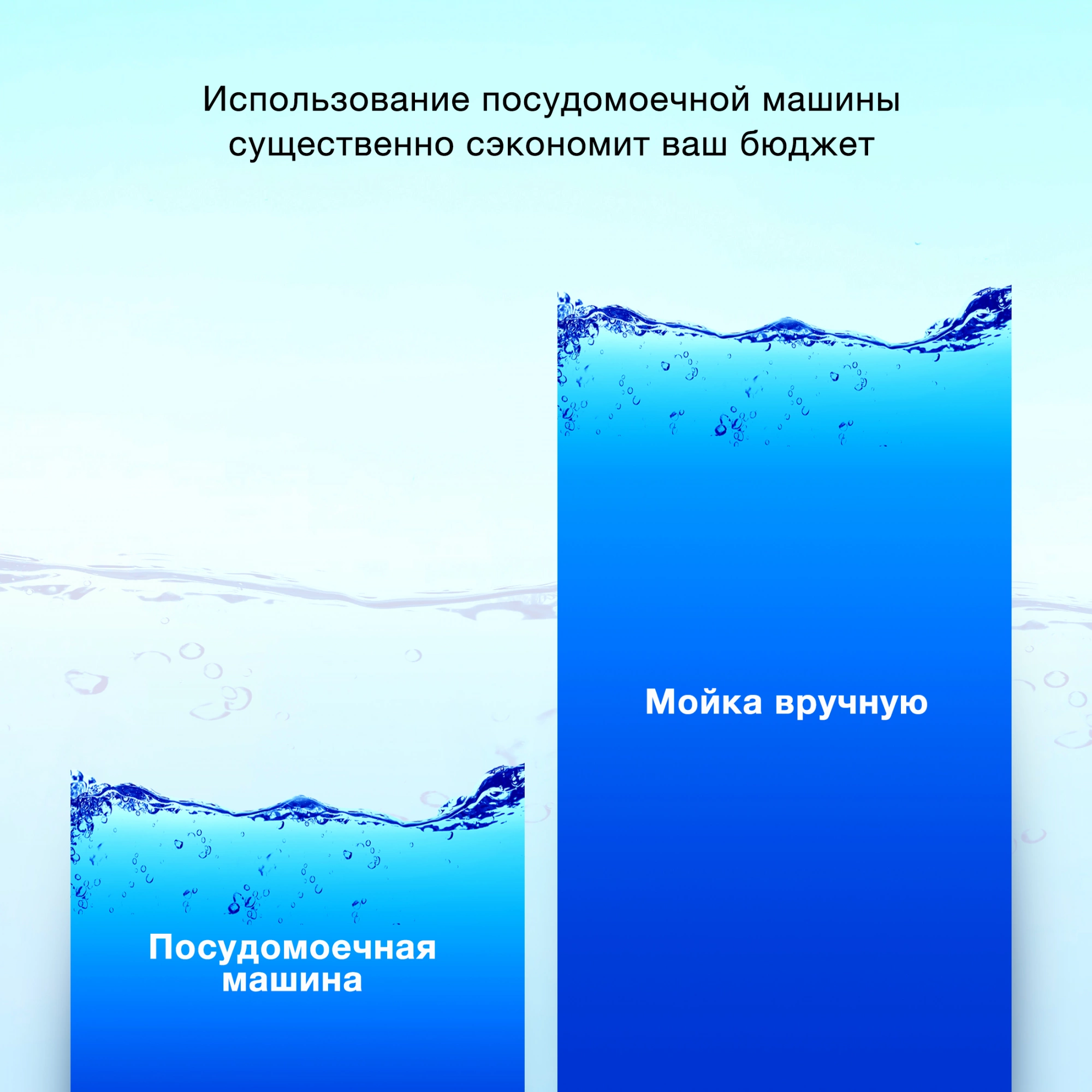 Посудомоечная машина Hyundai HBD 650, фото 33