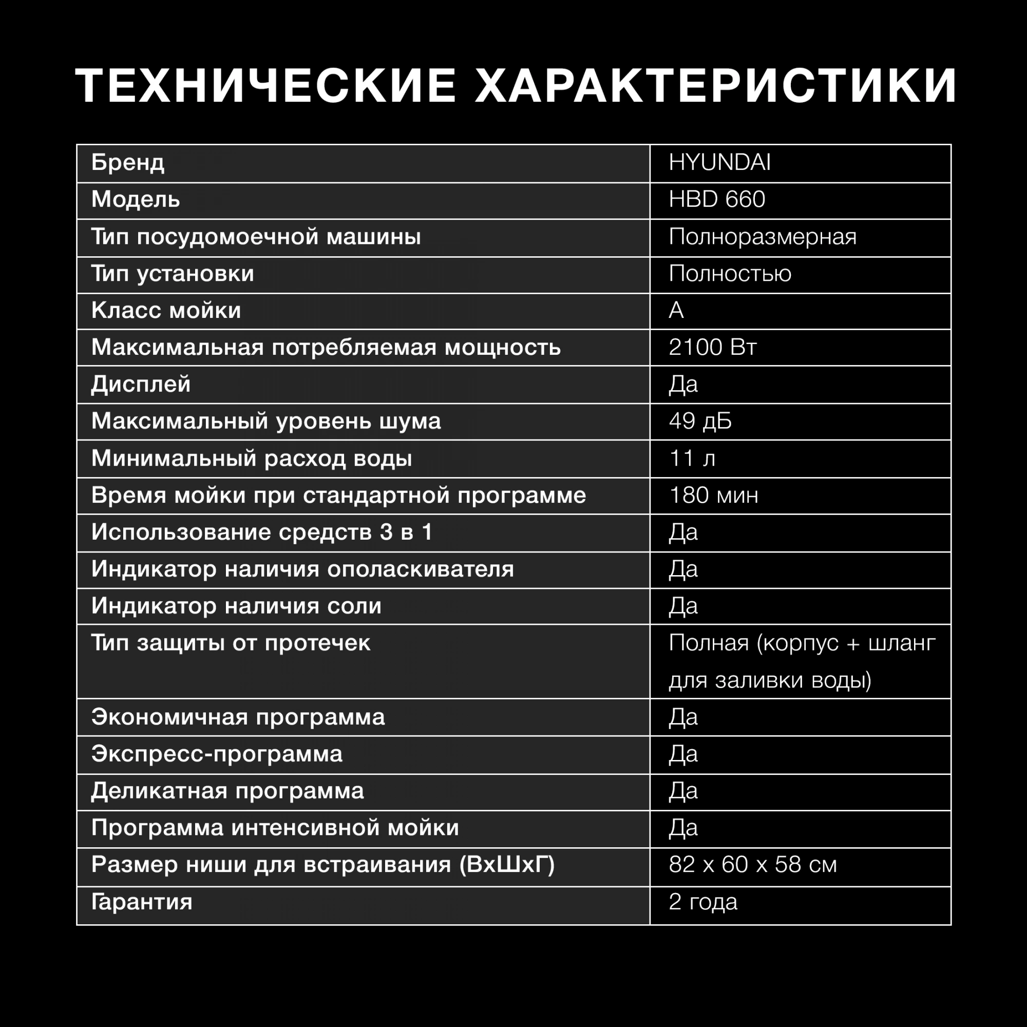 Посудомоечная машина Hyundai HBD 660, фото 18