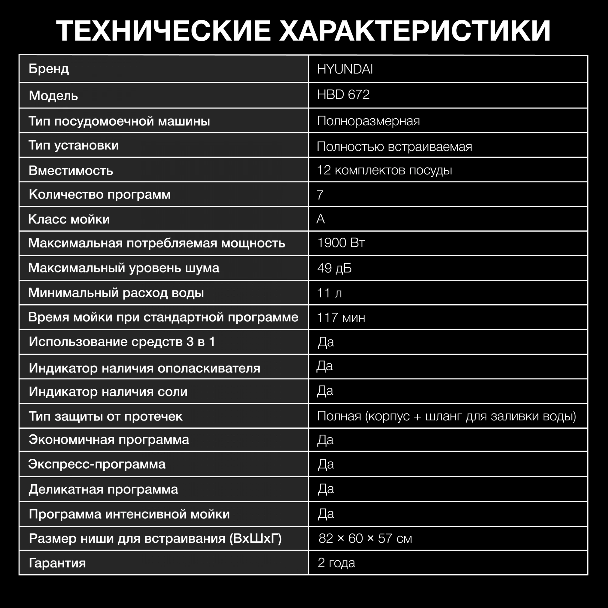 Посудомоечная машина Hyundai HBD 672, фото 35