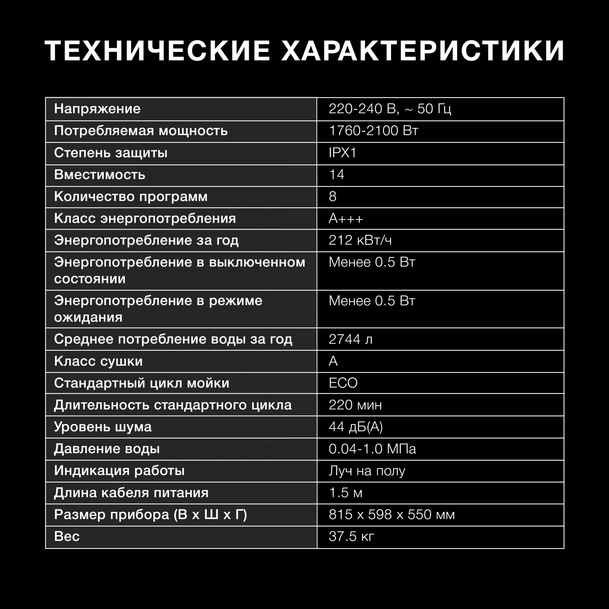 Посудомоечная машина Hyundai HBD 688, фото 40