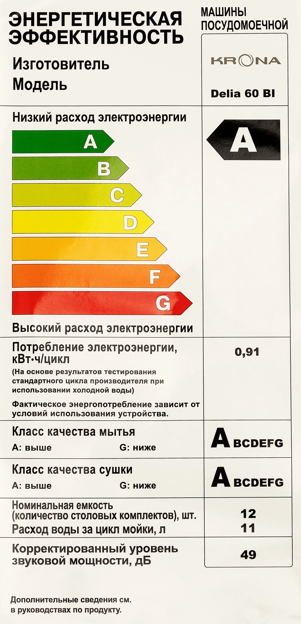 Посудомоечная машина Krona Delia 60, фото 18