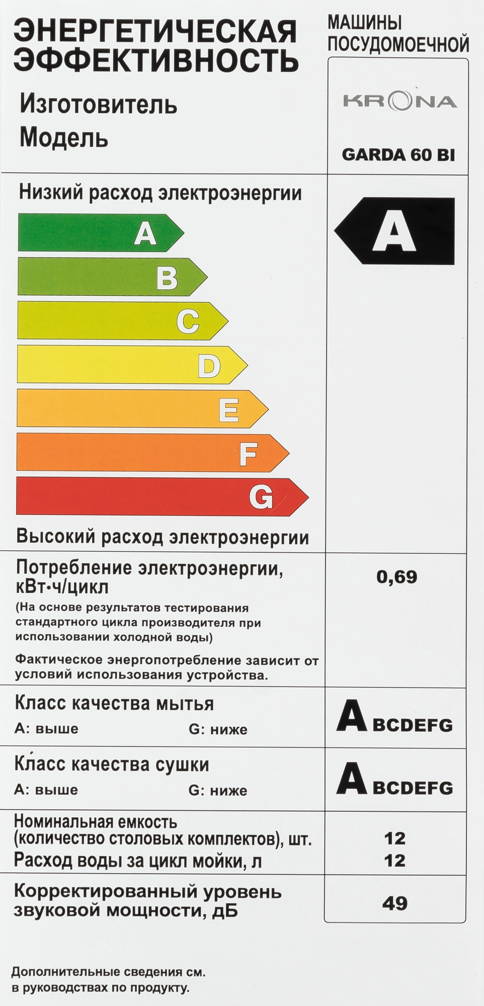 Посудомоечная машина Krona GARDA 60 BI, фото 7