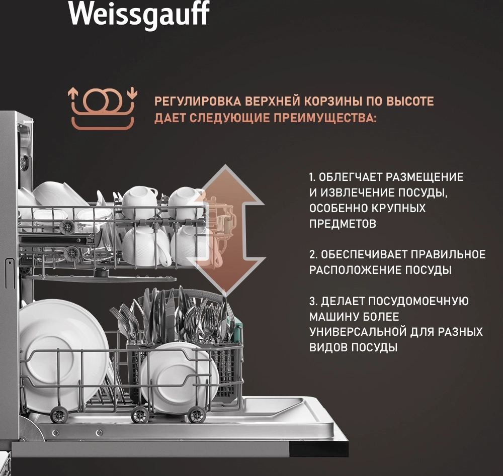 Посудомоечная машина Weissgauff BDW 4026, фото 15