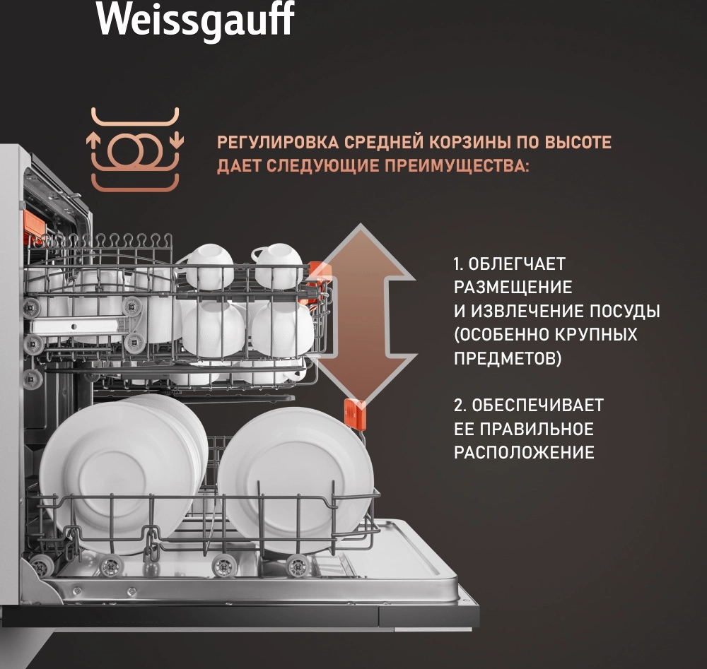 Посудомоечная машина Weissgauff BDW 6036 D Infolight, фото 21