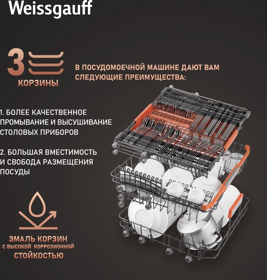 Посудомоечная машина Weissgauff BDW 6036 D Infolight, фото 22