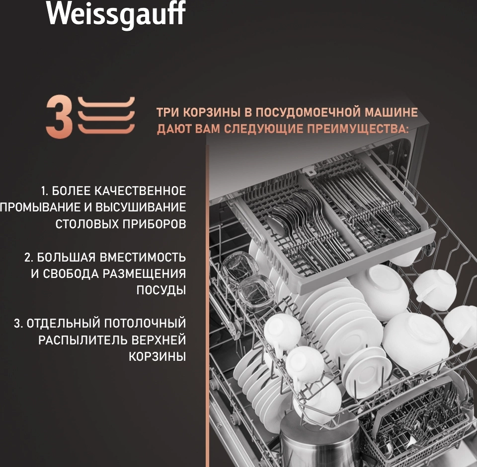 Посудомоечная машина Weissgauff BDW 6036 D, фото 20