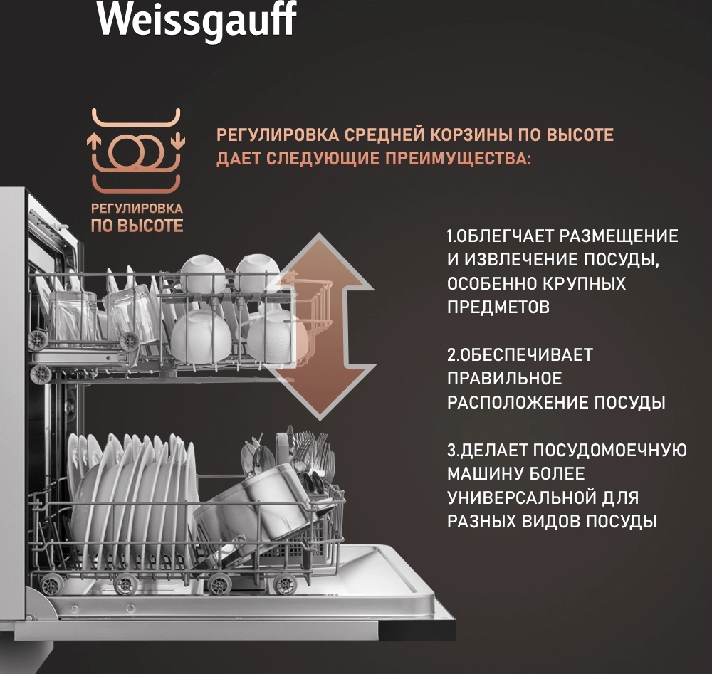 Посудомоечная машина Weissgauff BDW 6036 D, фото 22