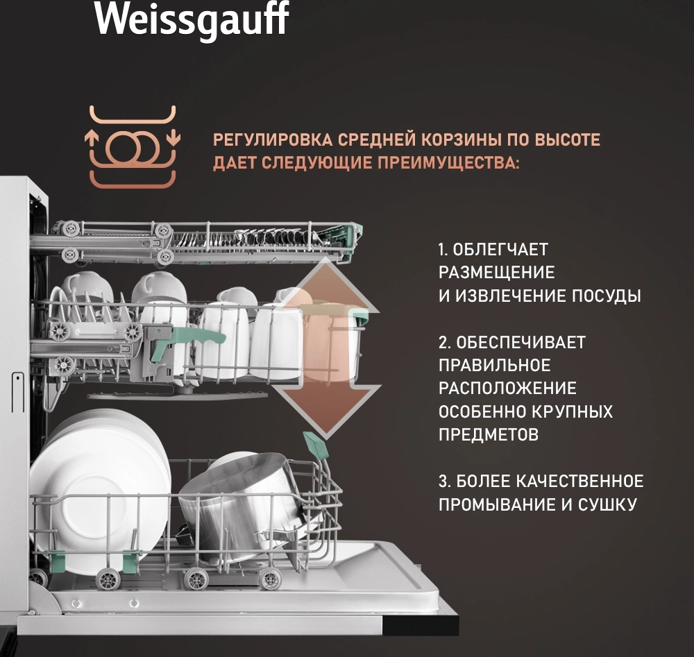 Посудомоечная машина Weissgauff BDW 6140 Real Touch DC Inverter Timer Floor, фото 23