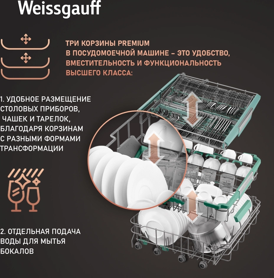 Посудомоечная машина Weissgauff BDW 6140 Real Touch DC Inverter Timer Floor, фото 25