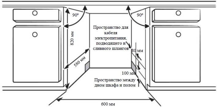 Посудомоечная машина Weissgauff BDW 6140 Real Touch DC Inverter Timer Floor, превью предыдущего фото
