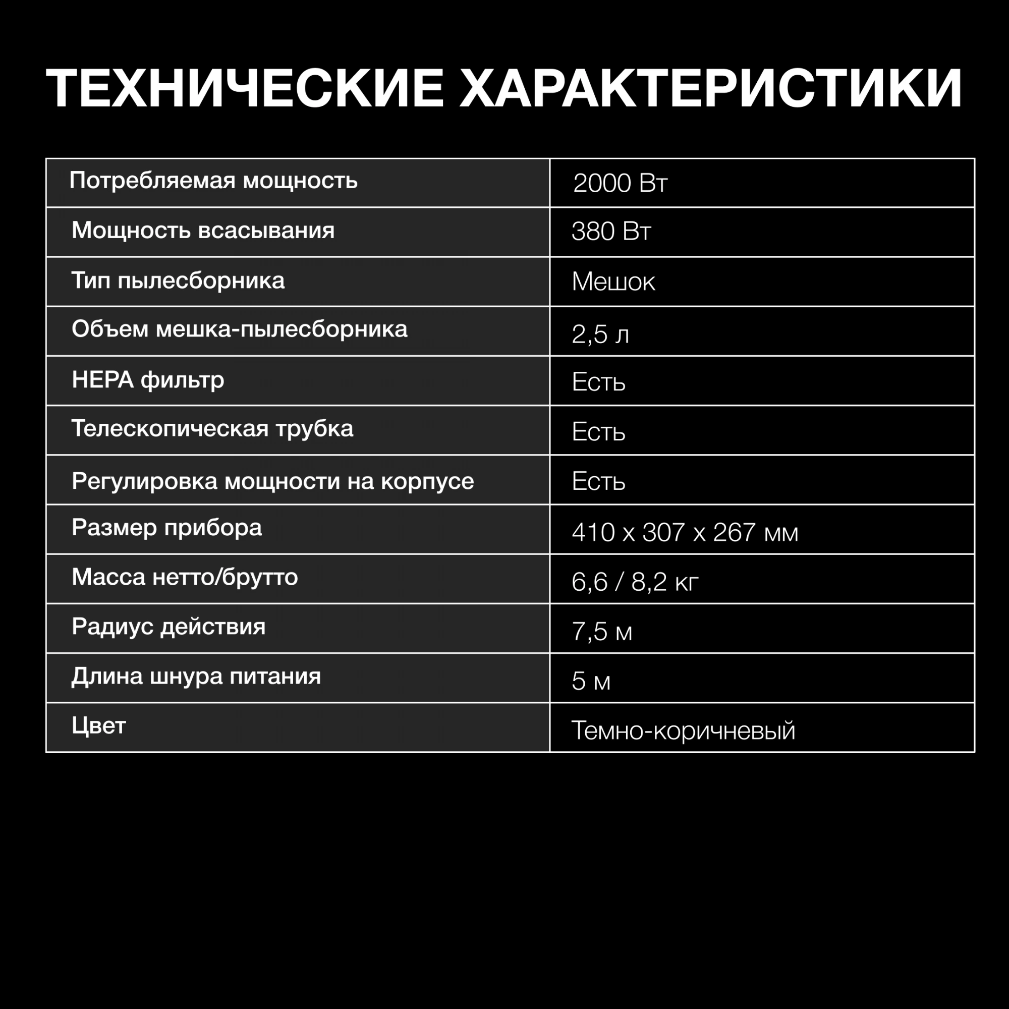 Пылесос Hyundai HYV-B4055, фото 10