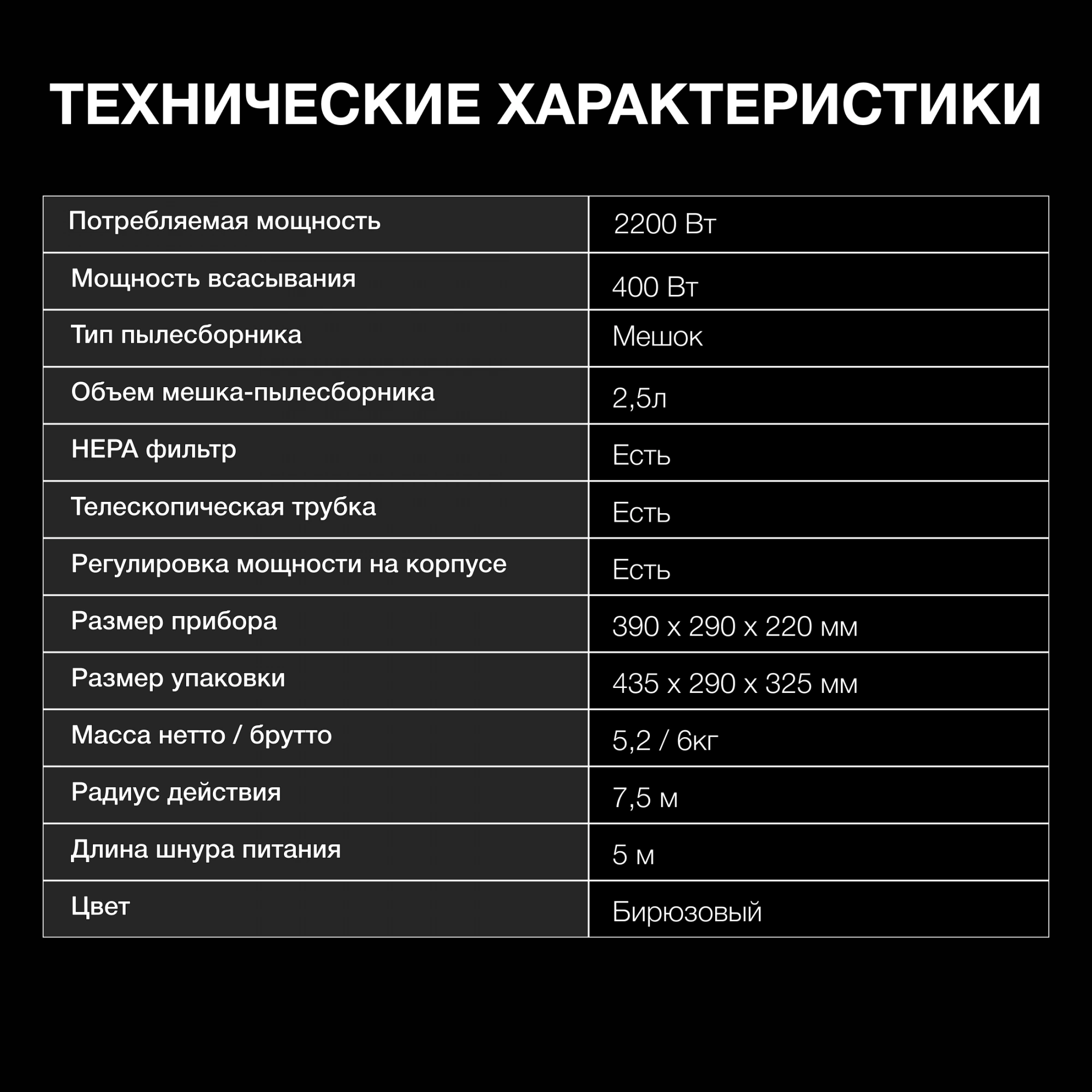 Пылесос Hyundai HYV-B4990, фото 16