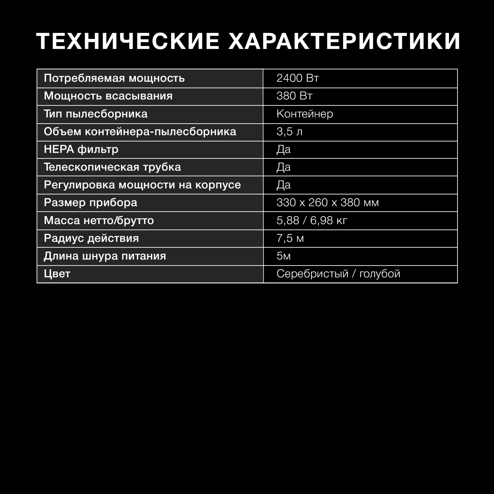 Пылесос Hyundai HYV-C2955, фото 16