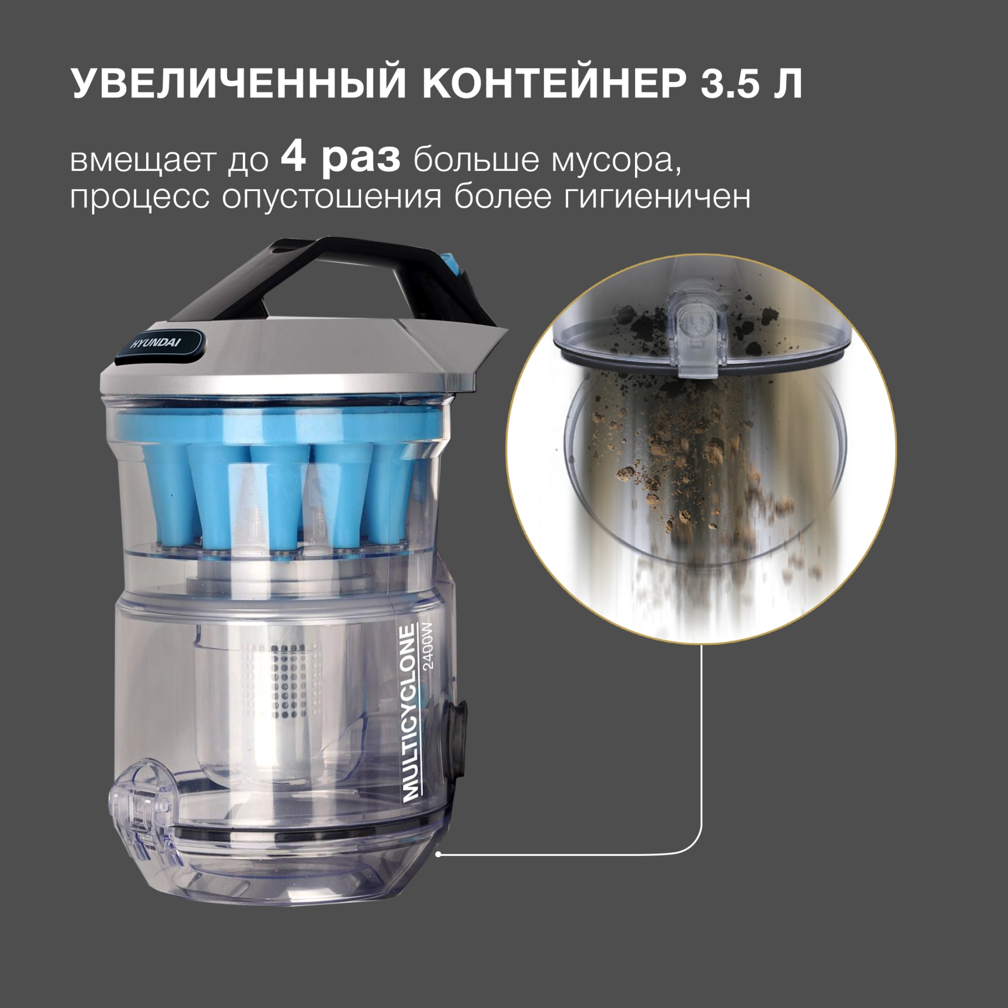 Пылесос Hyundai HYV-C2955, фото 19