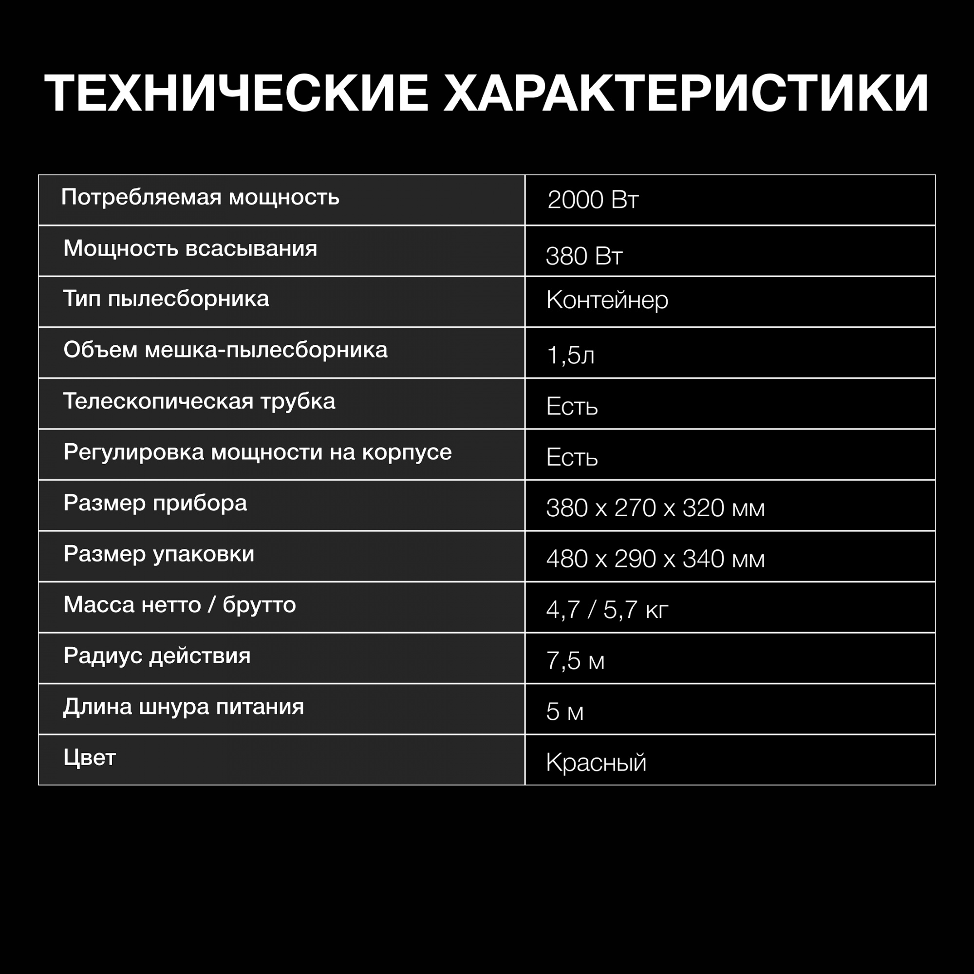 Пылесос Hyundai HYV-C3075, фото 12