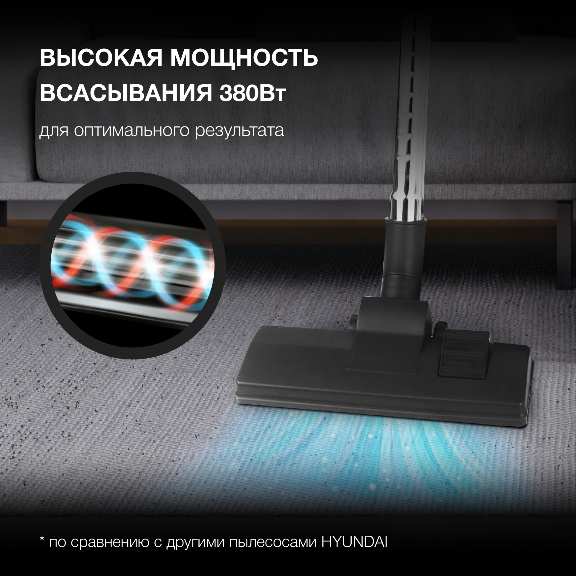 Пылесос Hyundai HYV-C3370, фото 15
