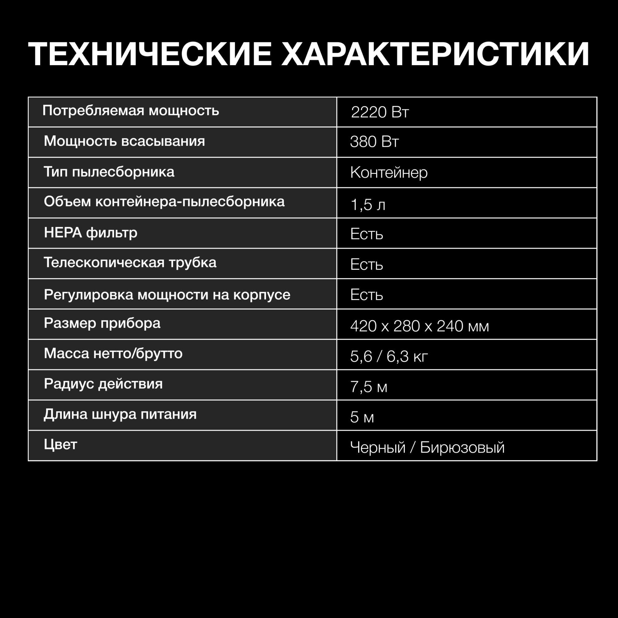 Пылесос Hyundai HYV-C3950, фото 23