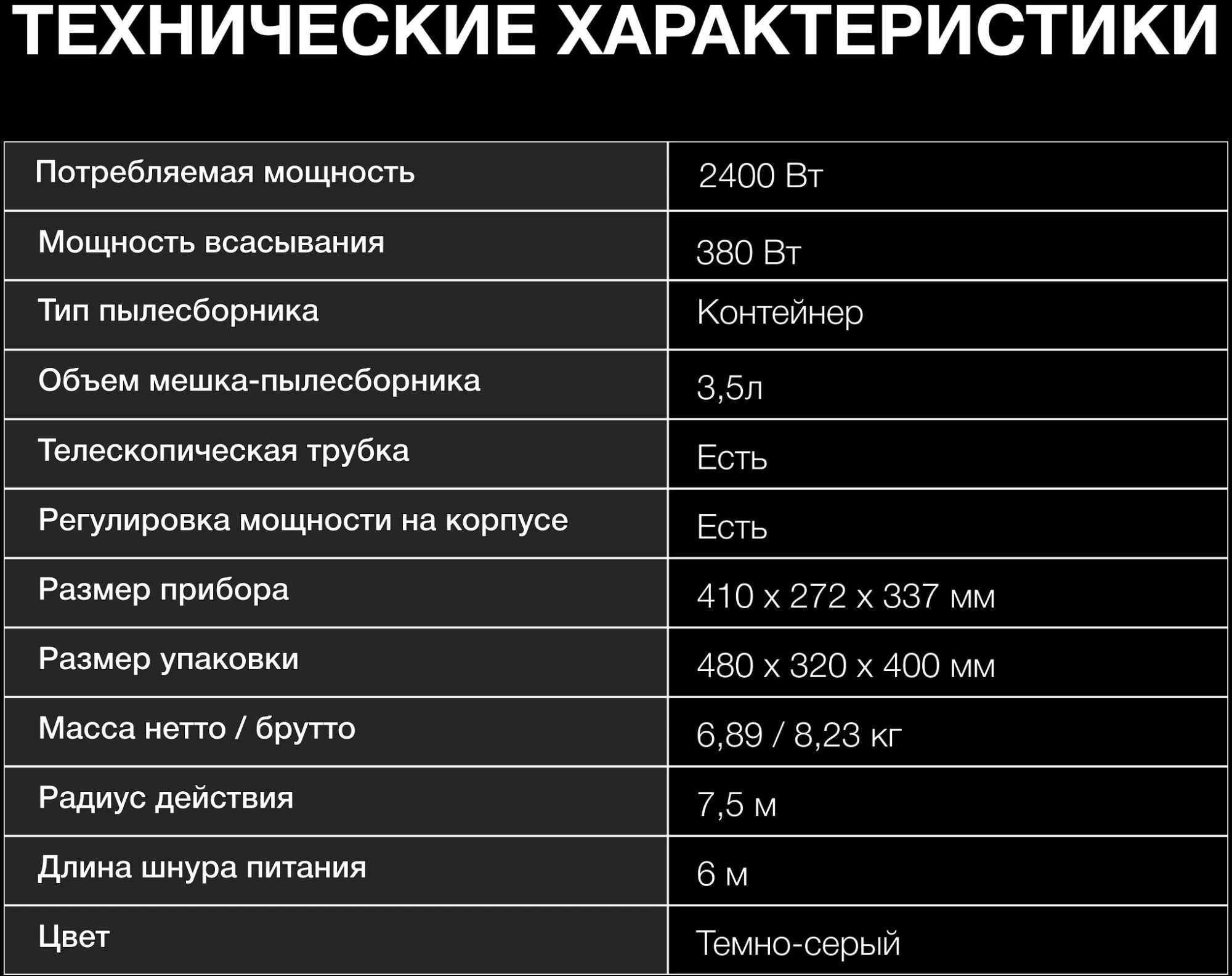 Пылесос Hyundai HYV-C4500, фото 23