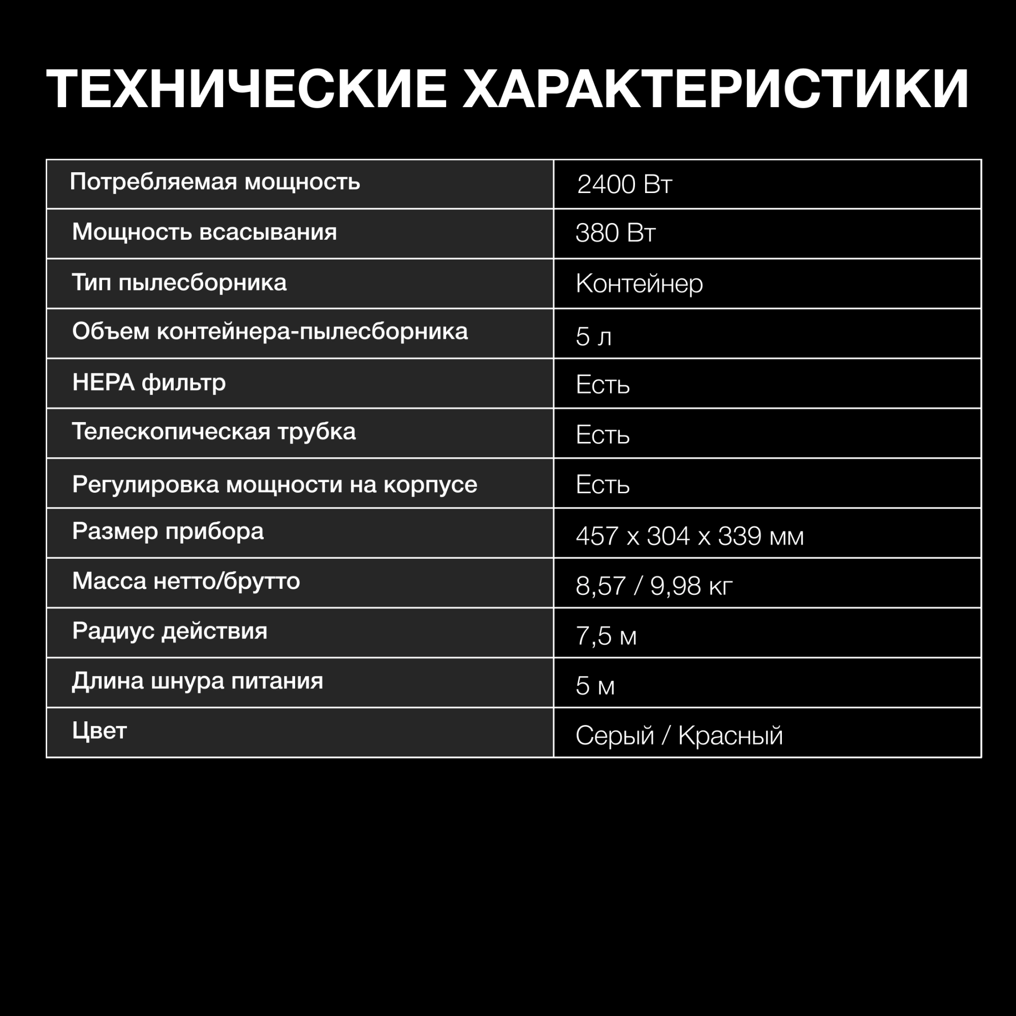 Пылесос Hyundai HYV-C4570, превью предыдущего фото