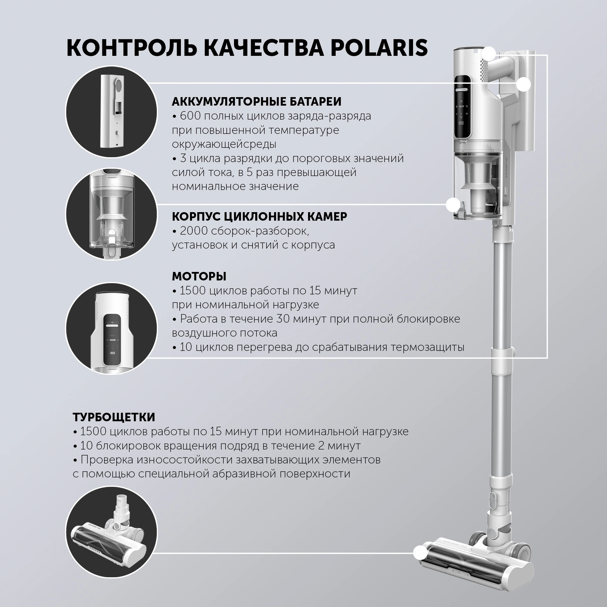 Пылесос Polaris PVCSDC 2001, фото 11