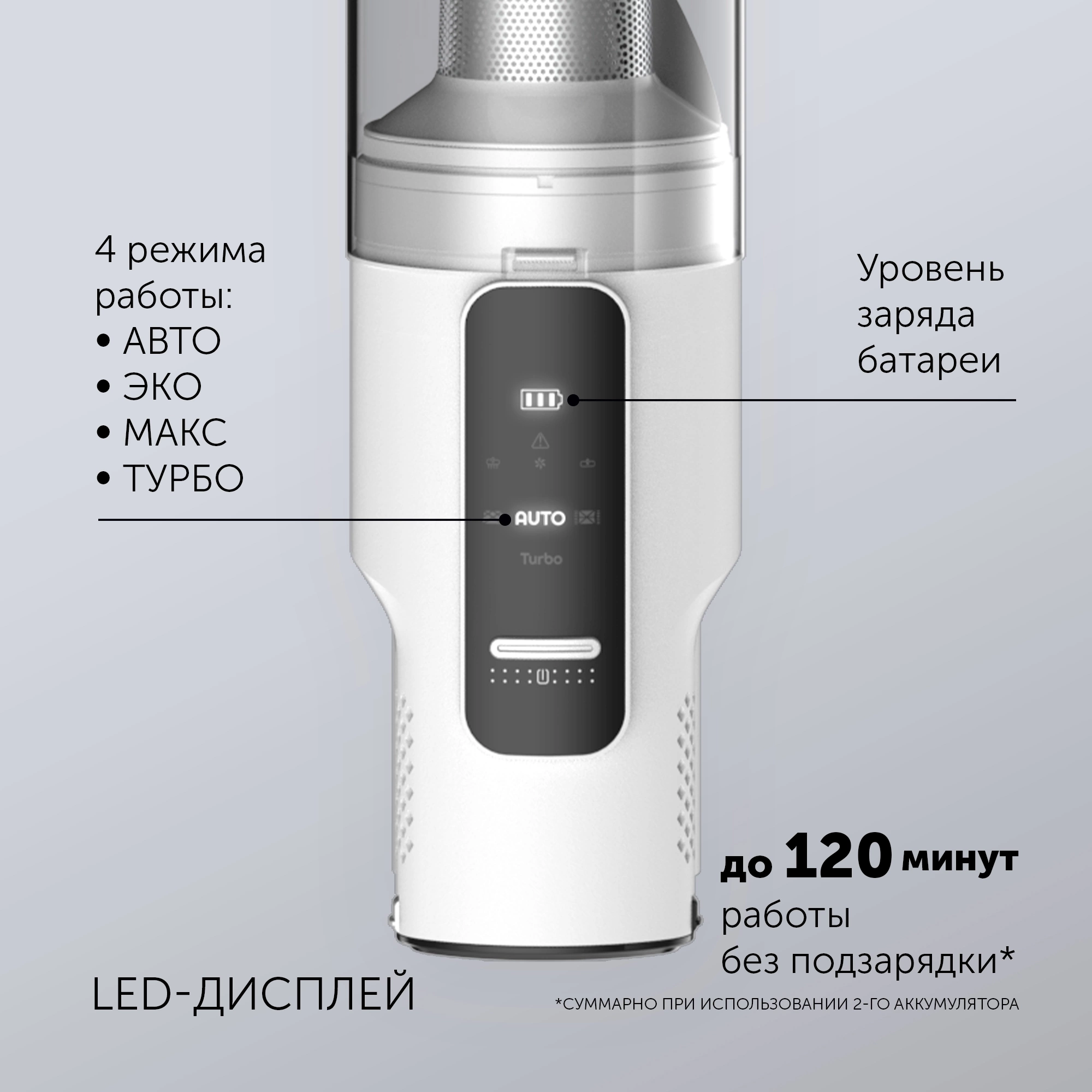 Пылесос Polaris PVCSDC 2001, фото 6