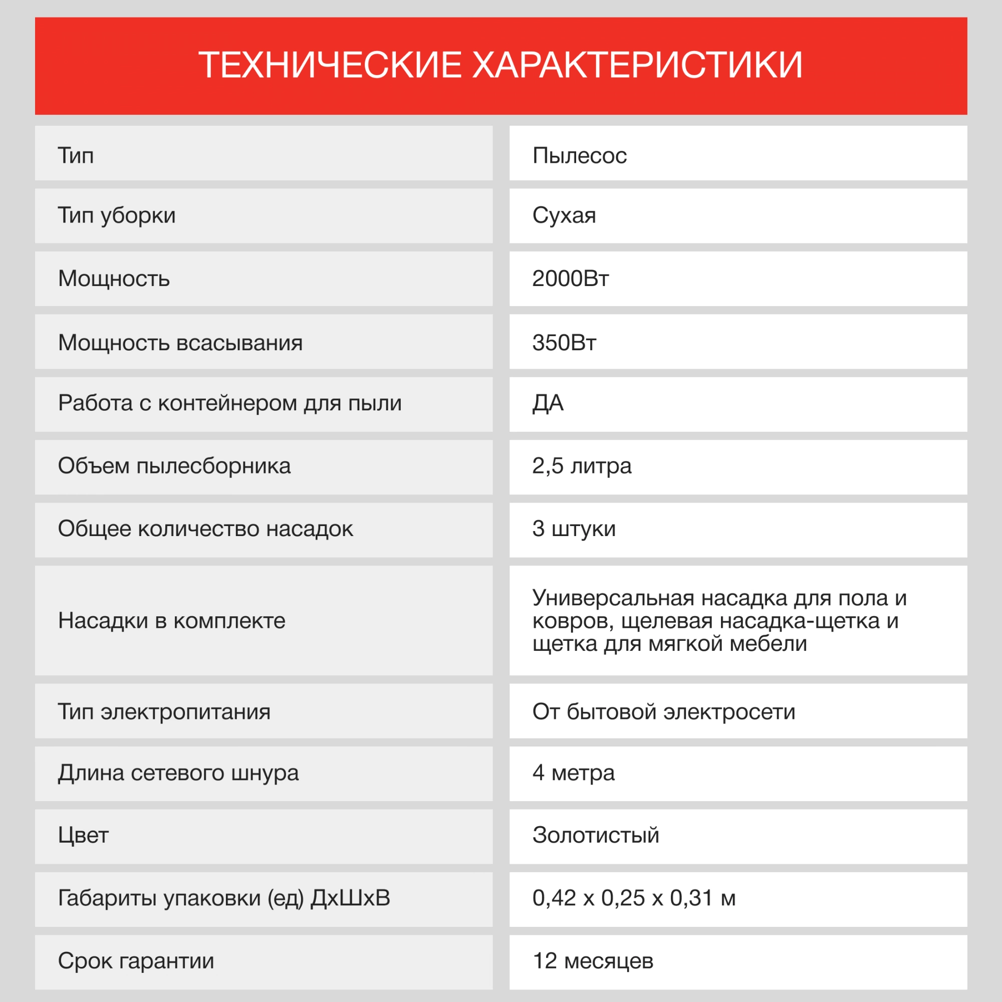Пылесос Starwind SCV5625, превью предыдущего фото